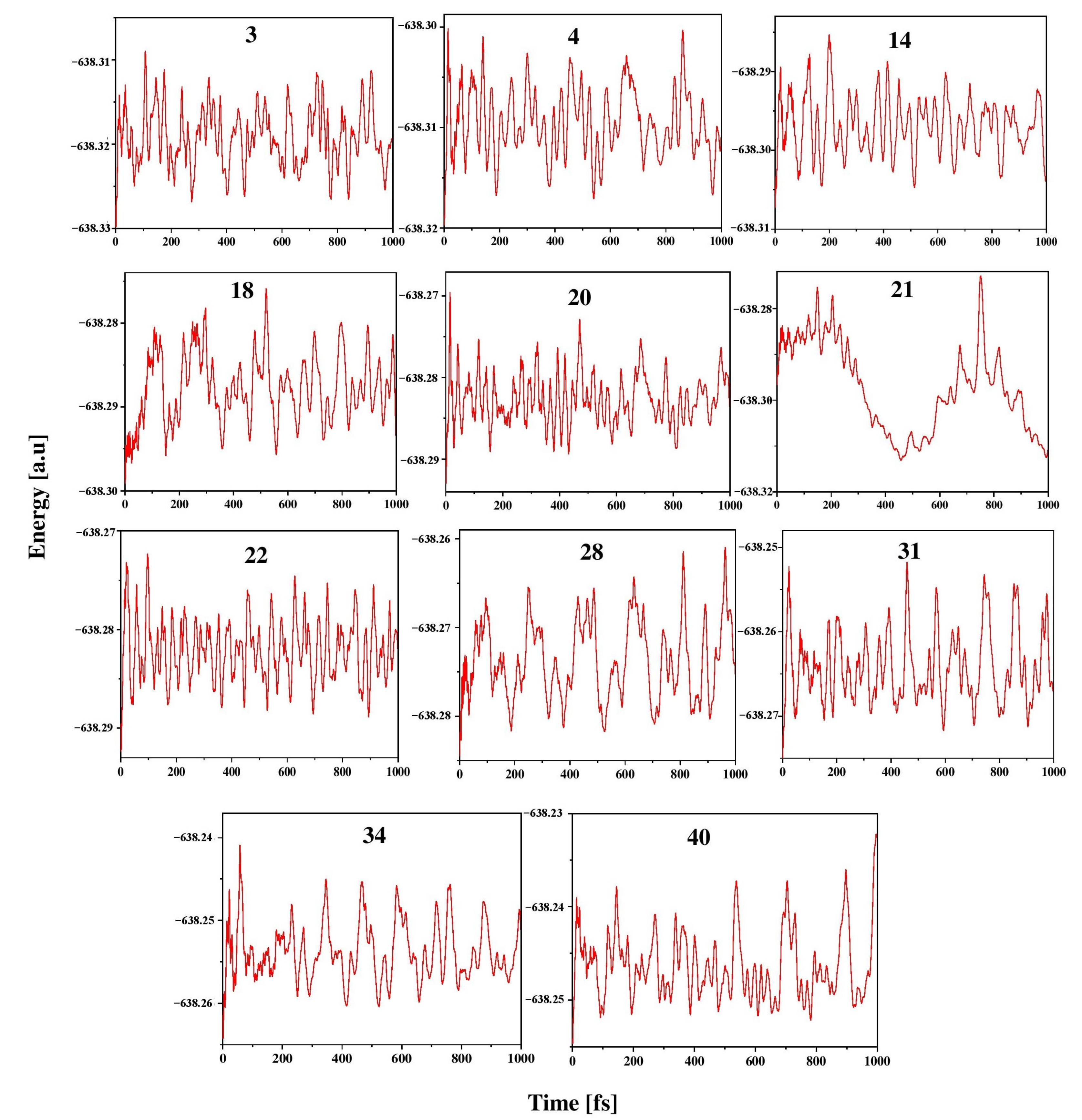 Atoms 10 00112 g005 Atoms 10 00112 g005