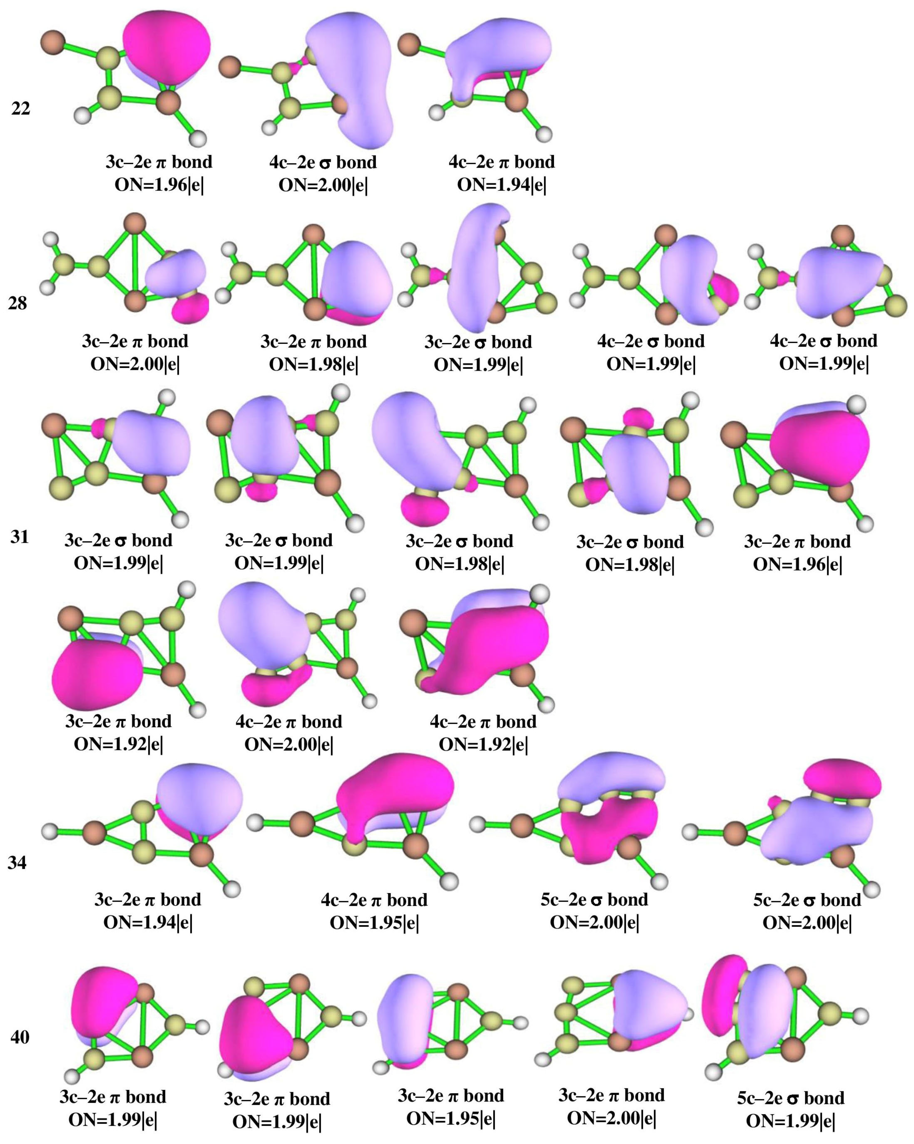Atoms 10 00112 g006b Atoms 10 00112 g006b