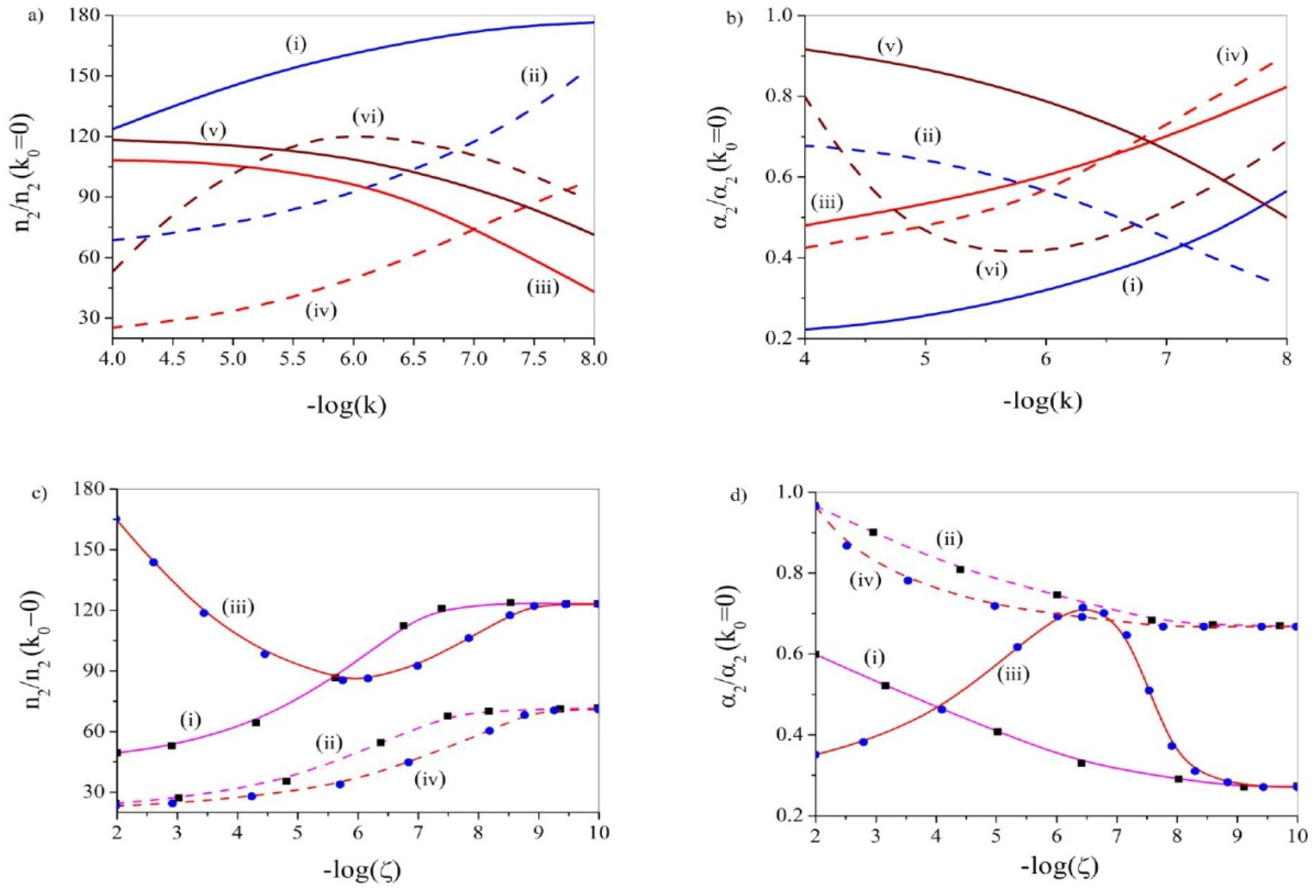 Atoms 10 00122 g015 Atoms 10 00122 g015