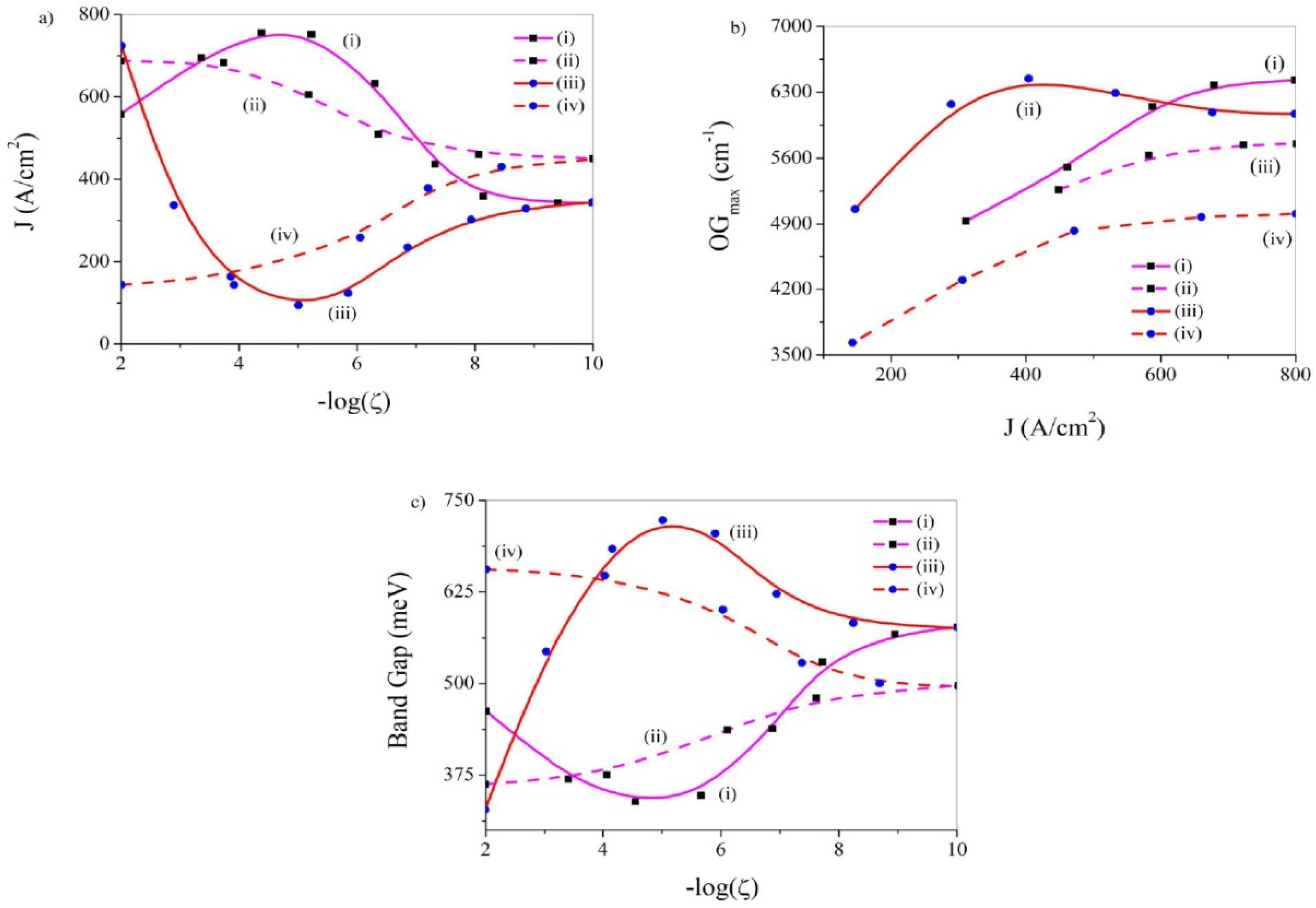 Atoms 10 00122 g021 Atoms 10 00122 g021