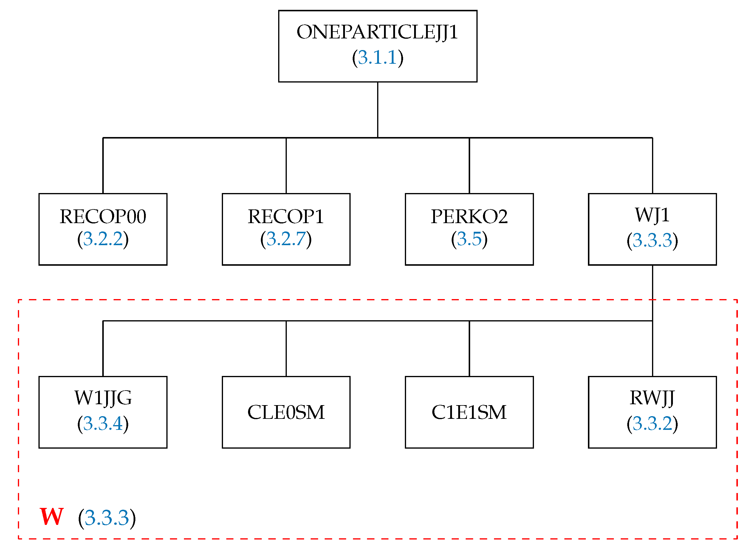 Atoms 10 00129 g001 Atoms 10 00129 g001