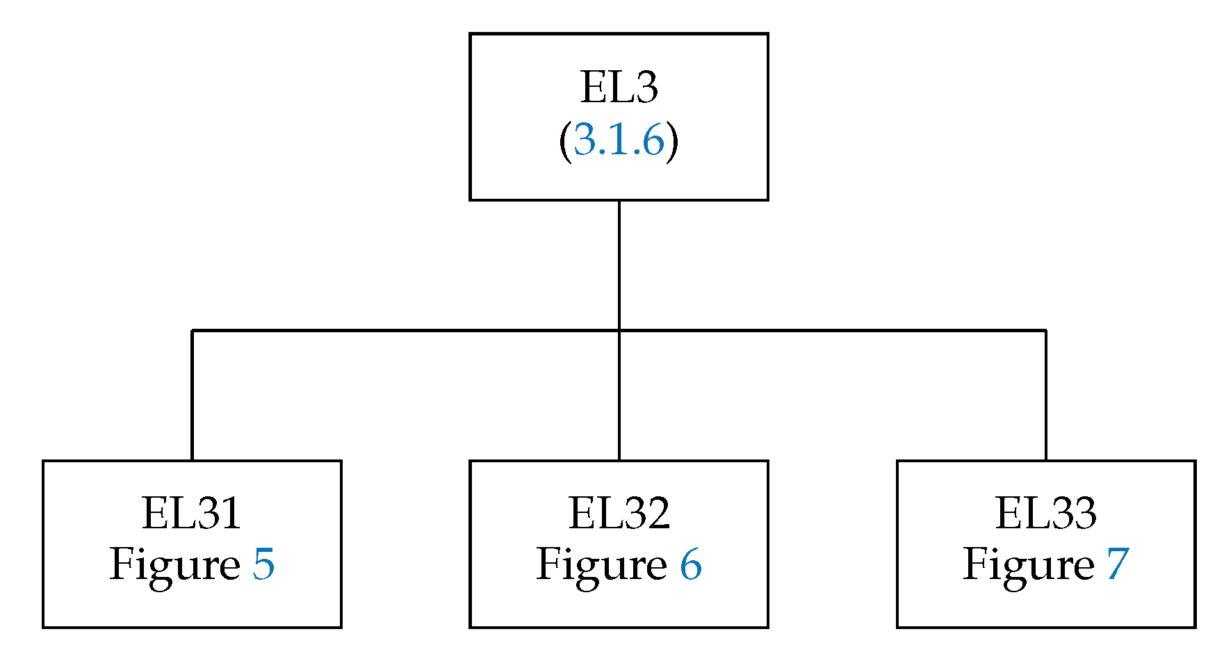 Atoms 10 00129 g004 Atoms 10 00129 g004