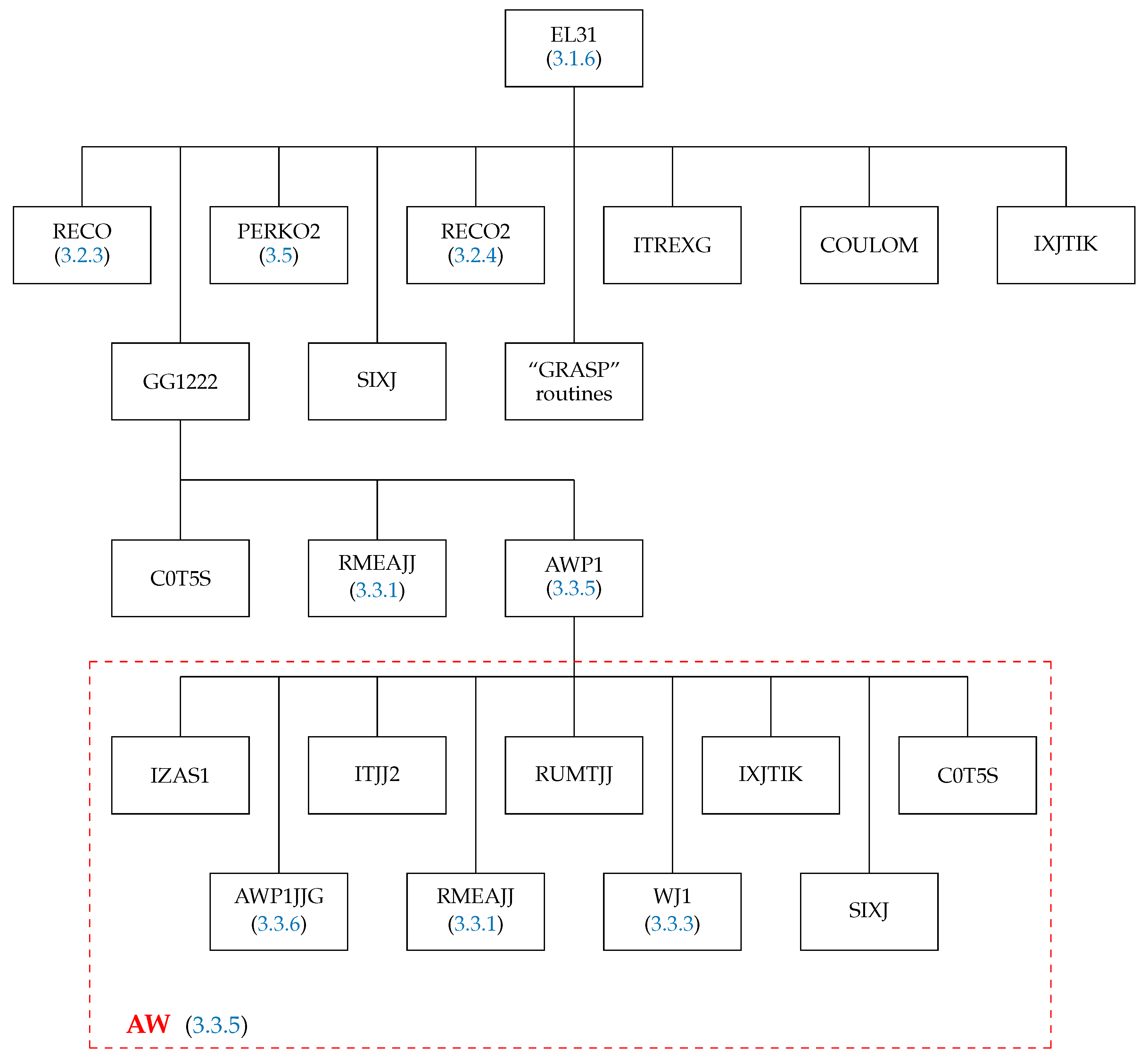 Atoms 10 00129 g005 Atoms 10 00129 g005