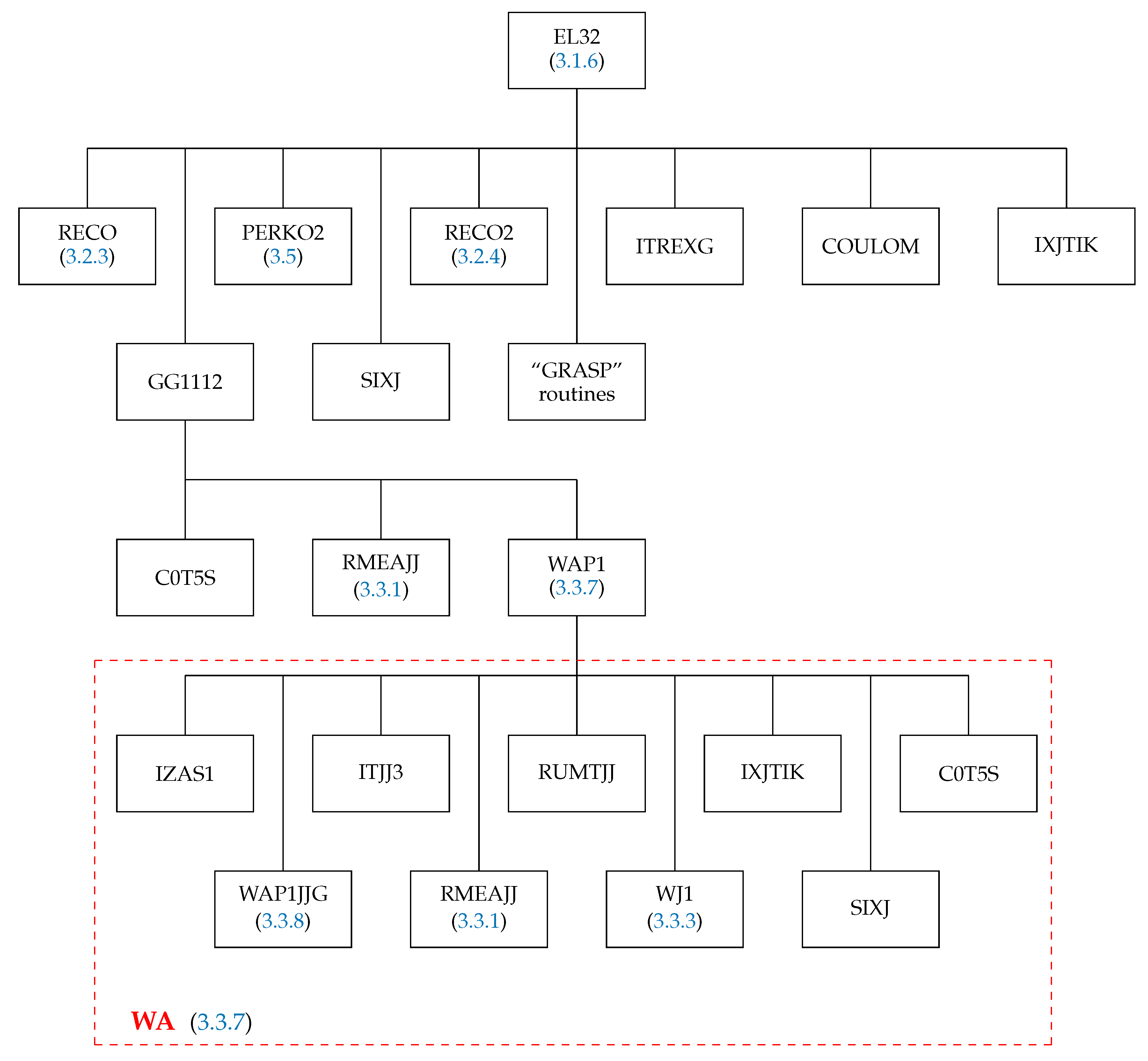 Atoms 10 00129 g006 Atoms 10 00129 g006