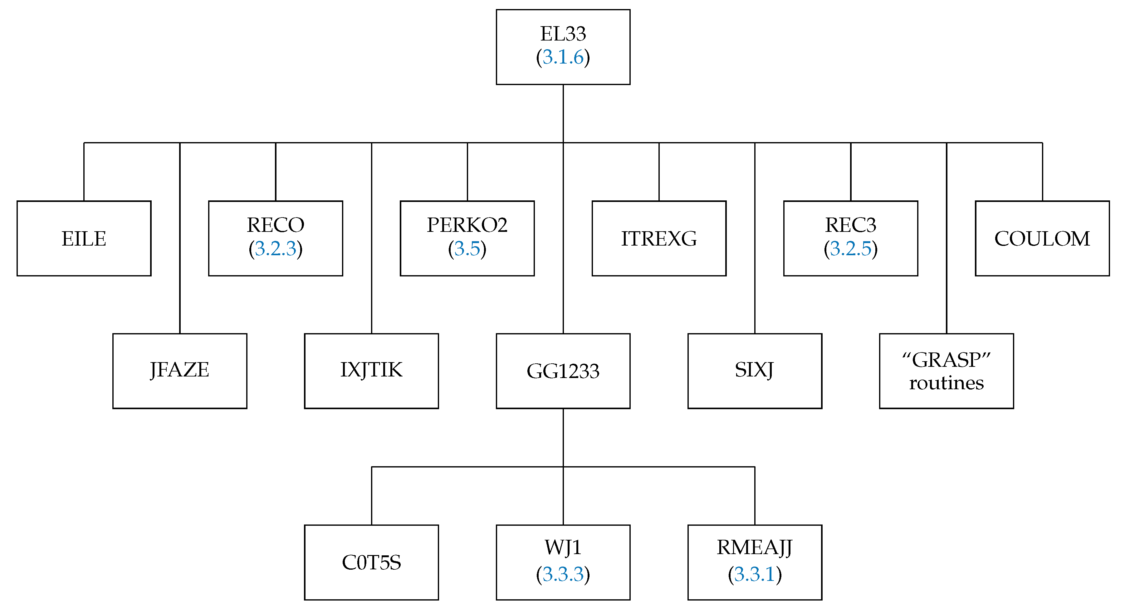 Atoms 10 00129 g007 Atoms 10 00129 g007