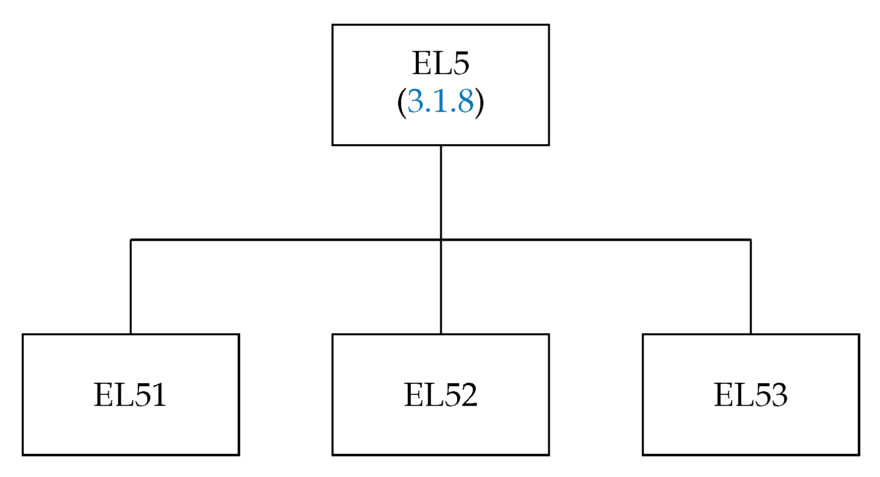 Atoms 10 00129 g008 Atoms 10 00129 g008