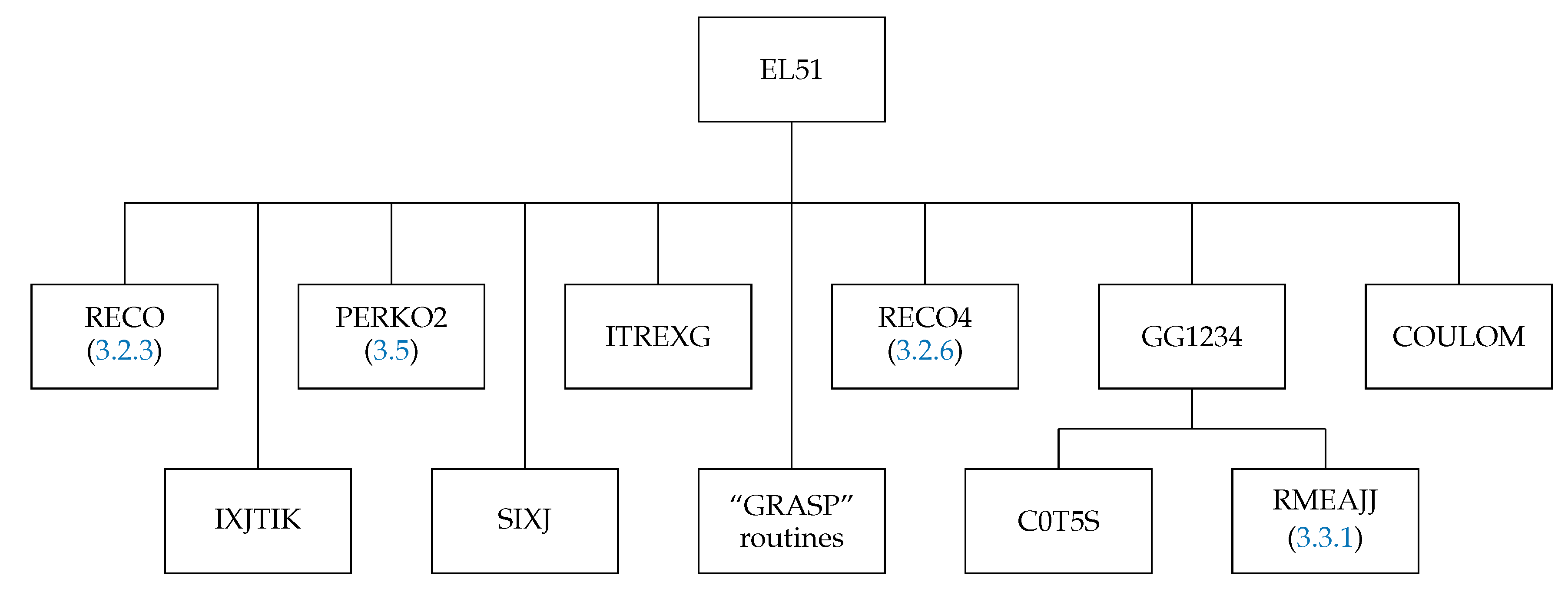 Atoms 10 00129 g009 Atoms 10 00129 g009
