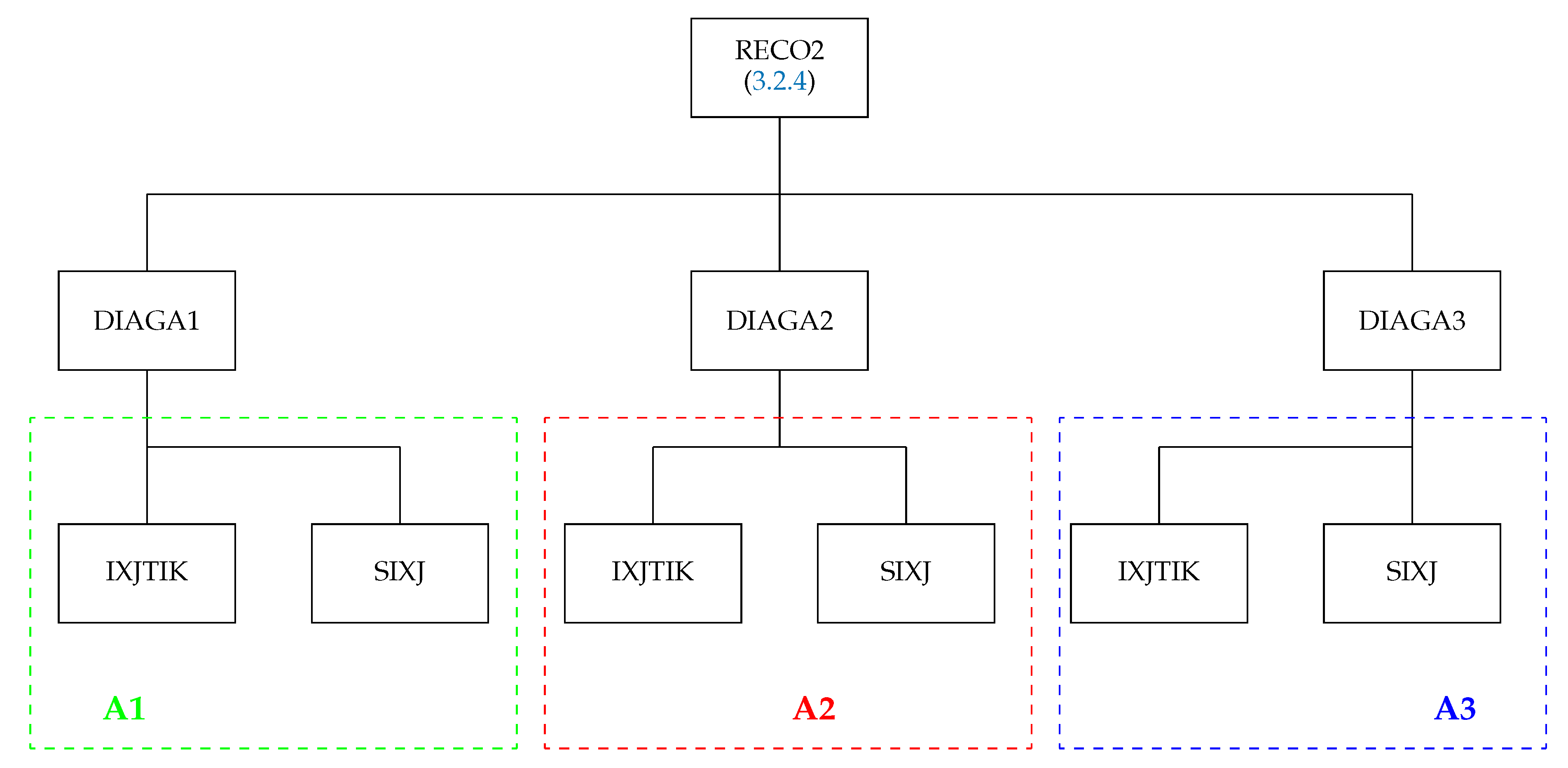 Atoms 10 00129 g010 Atoms 10 00129 g010