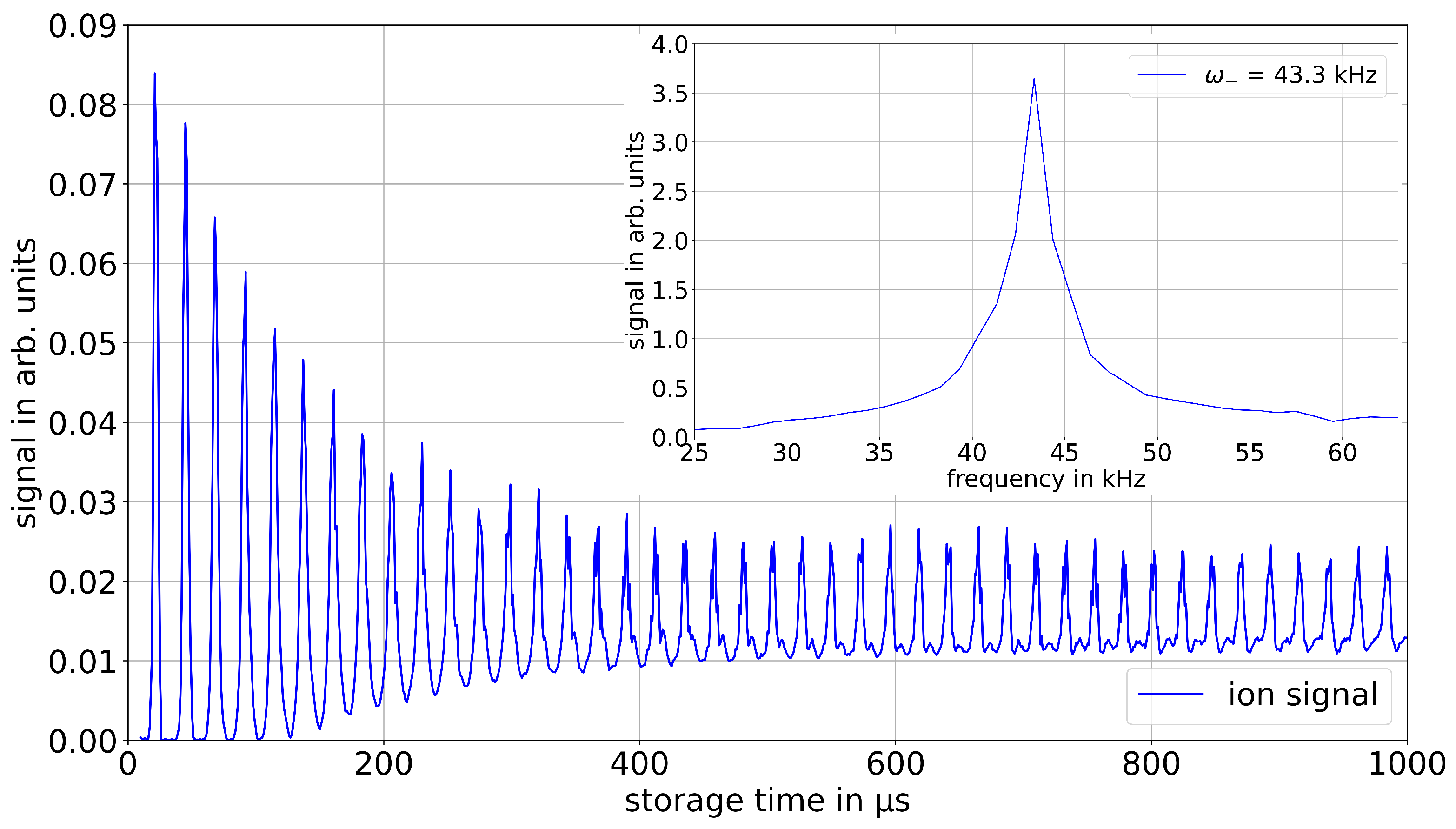 Atoms 10 00142 g003 Atoms 10 00142 g003