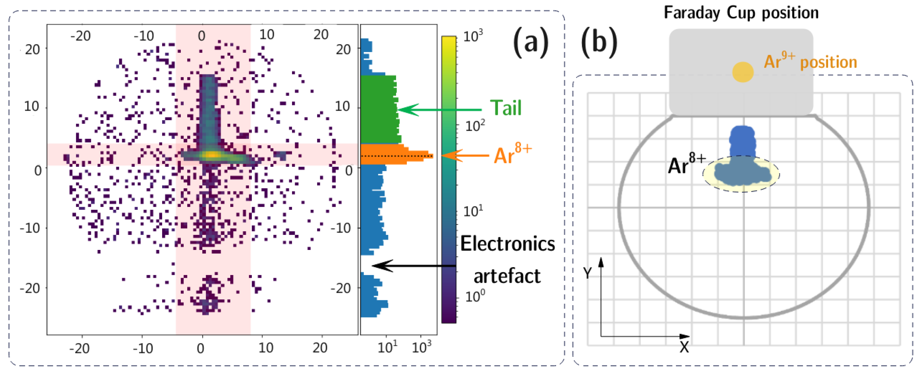 Atoms 10 00146 g002 Atoms 10 00146 g002