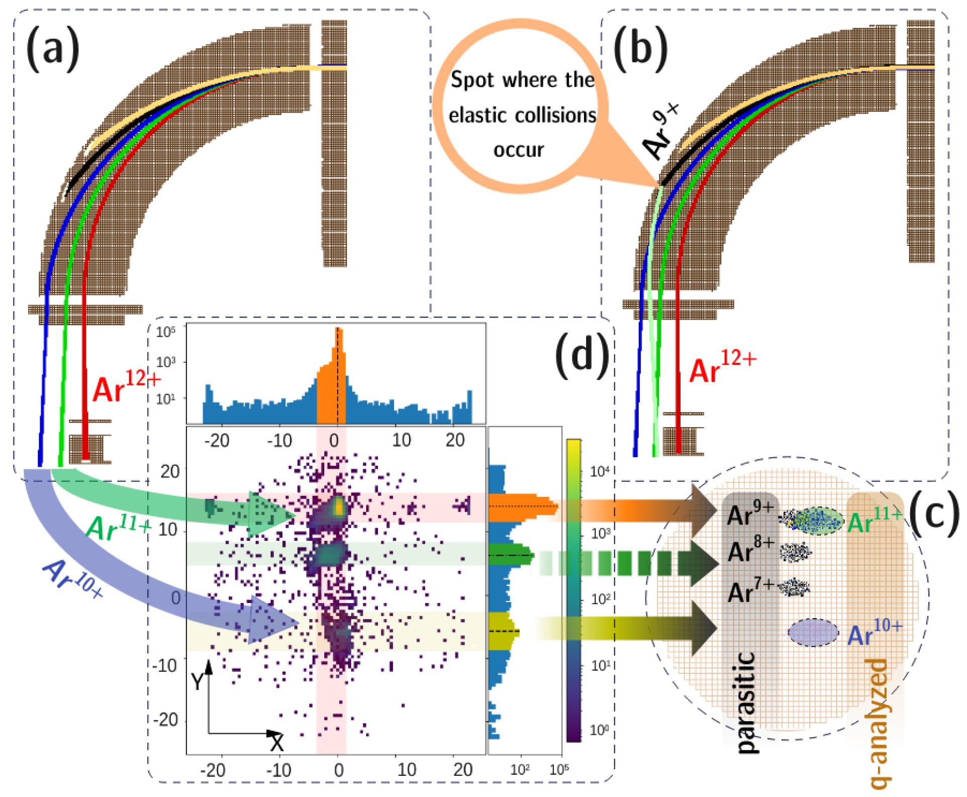 Atoms 10 00146 g003 Atoms 10 00146 g003