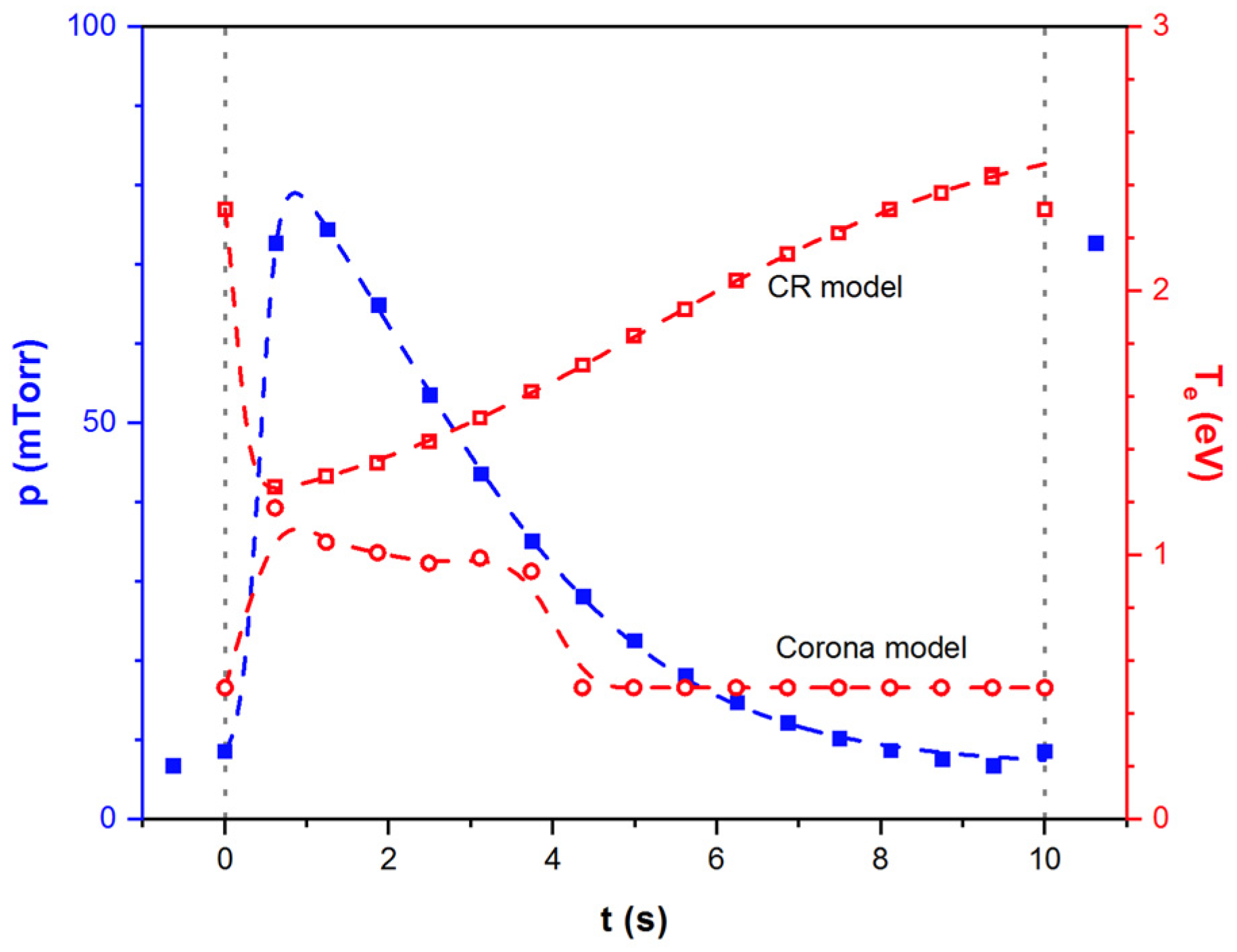 Atoms 10 00147 g006 Atoms 10 00147 g006