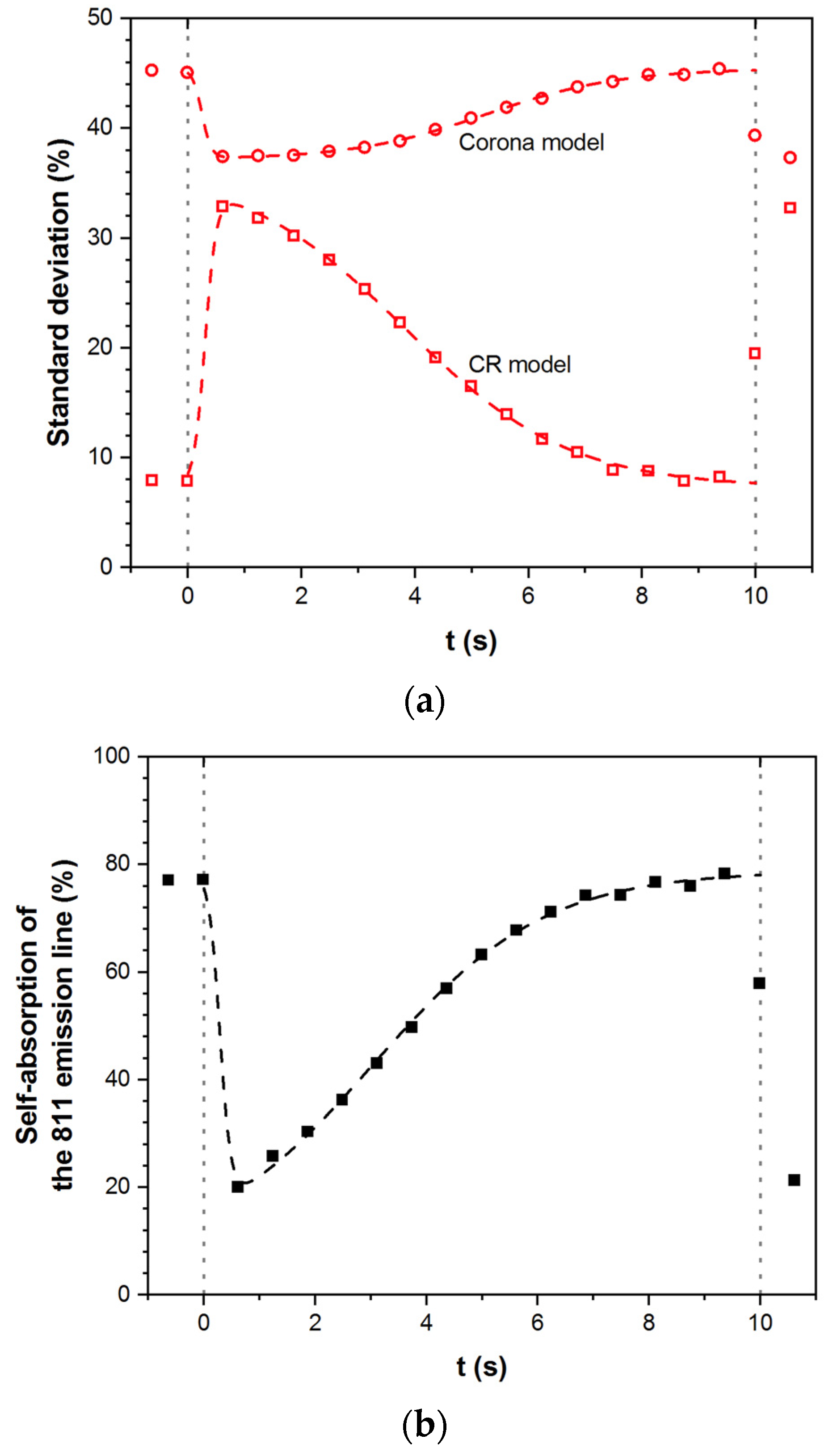 Atoms 10 00147 g007 Atoms 10 00147 g007