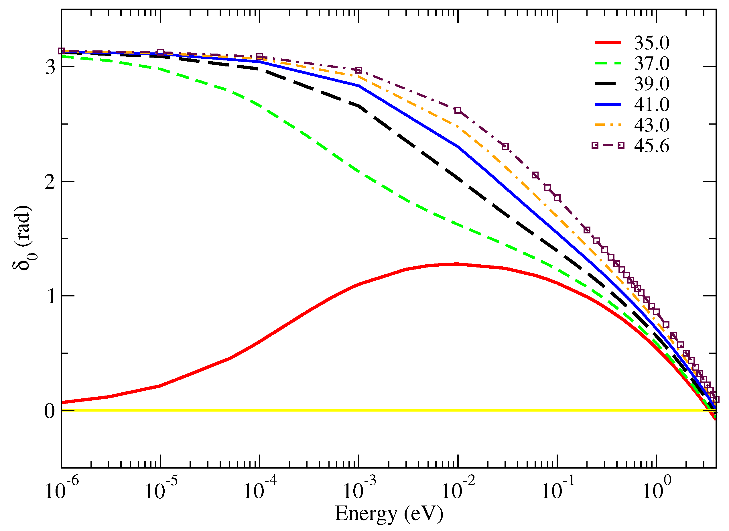 Atoms 11 00008 g003 Atoms 11 00008 g003