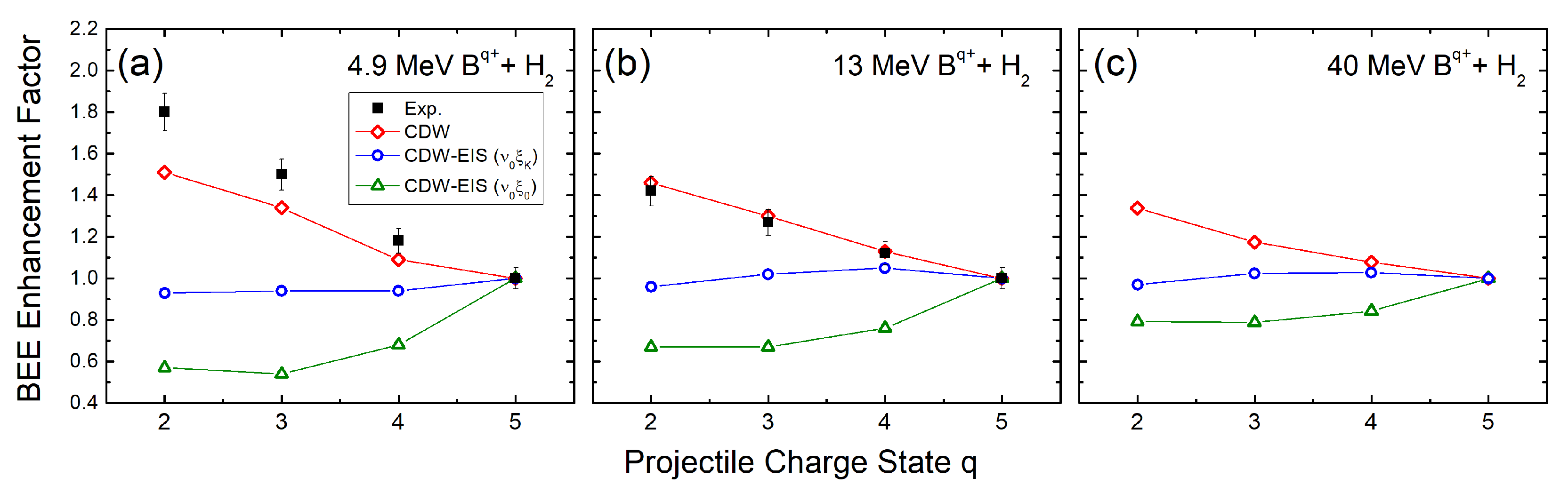 Atoms 11 00017 g003 Atoms 11 00017 g003