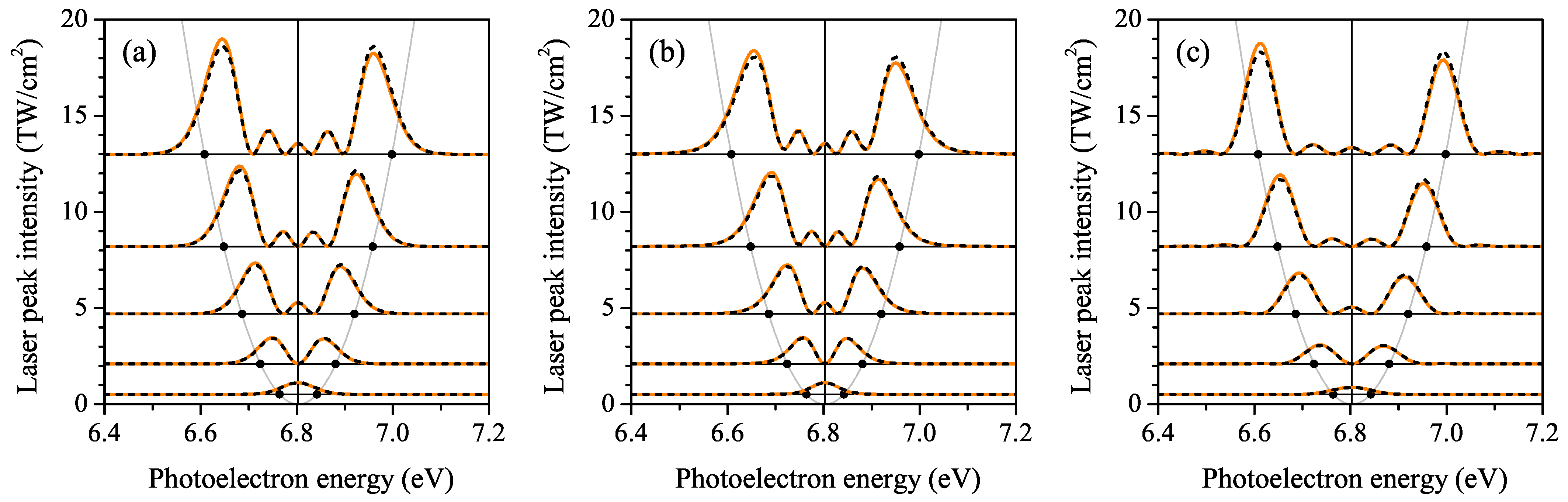 Atoms 11 00020 g003 Atoms 11 00020 g003