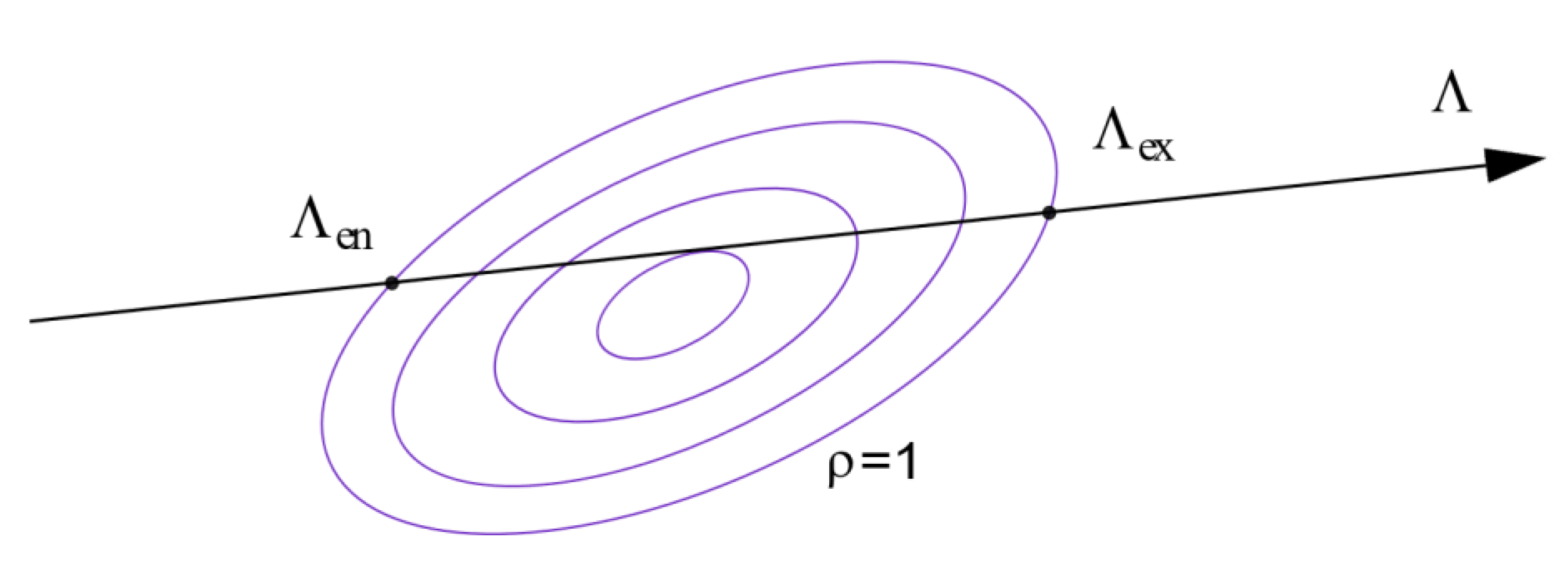 Atoms 11 00024 g001 Atoms 11 00024 g001