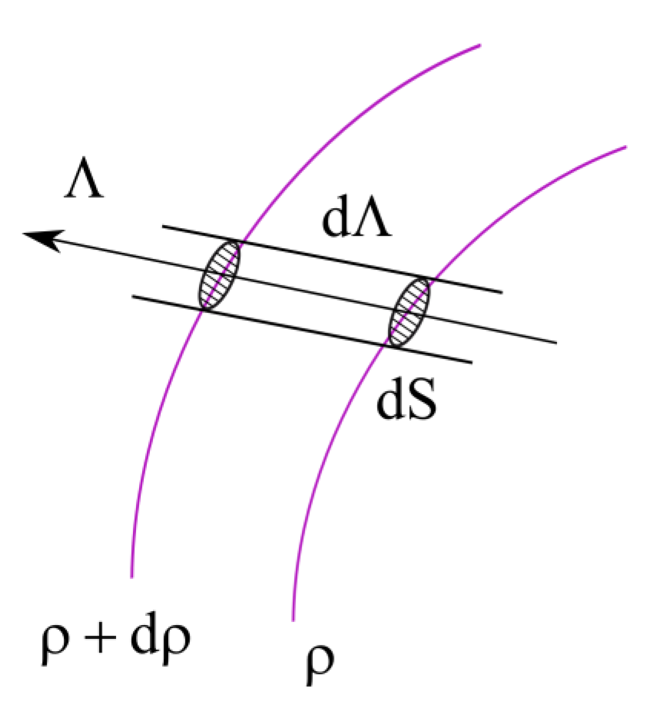 Atoms 11 00024 g003 Atoms 11 00024 g003