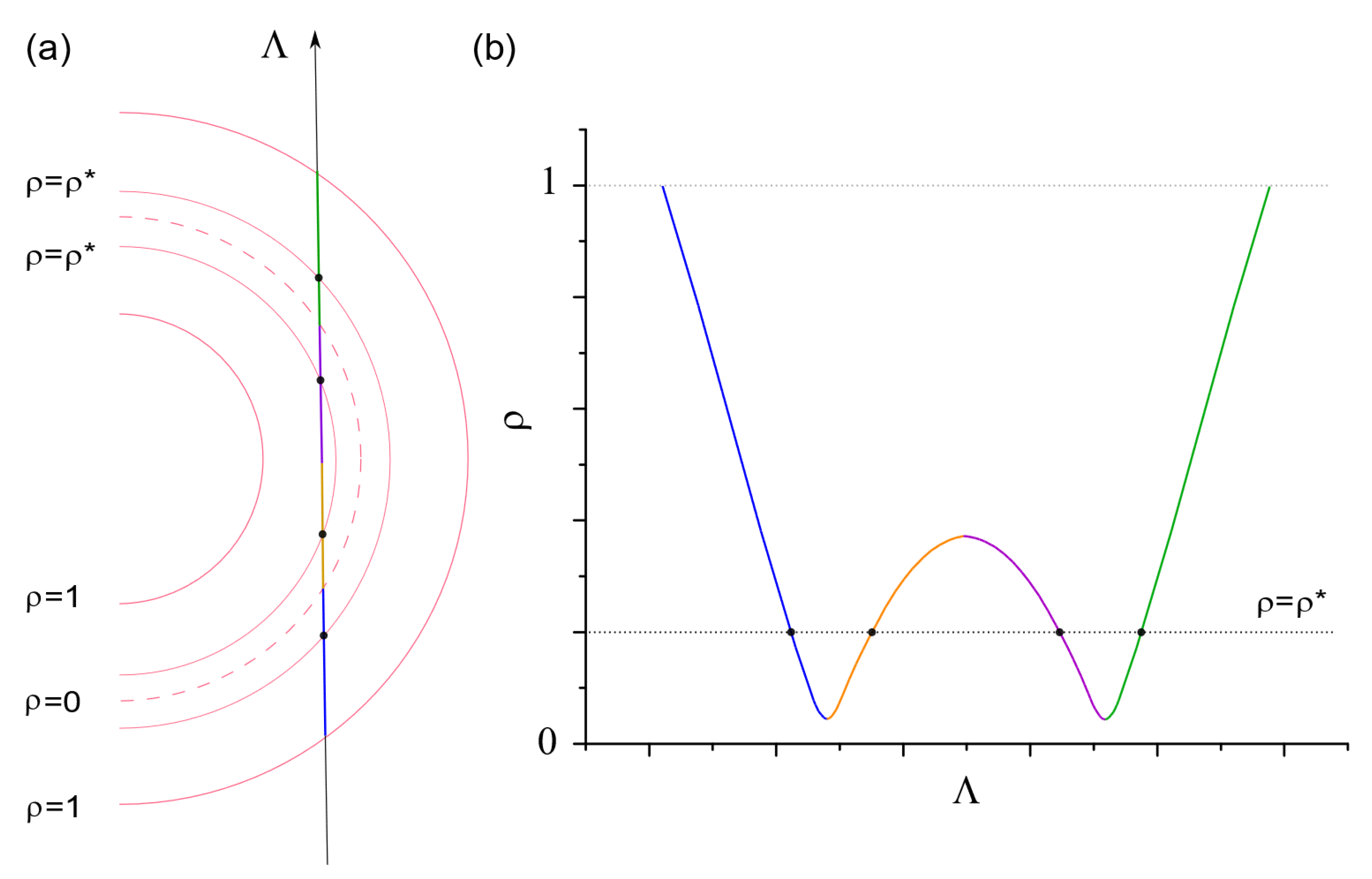 Atoms 11 00024 g004 Atoms 11 00024 g004