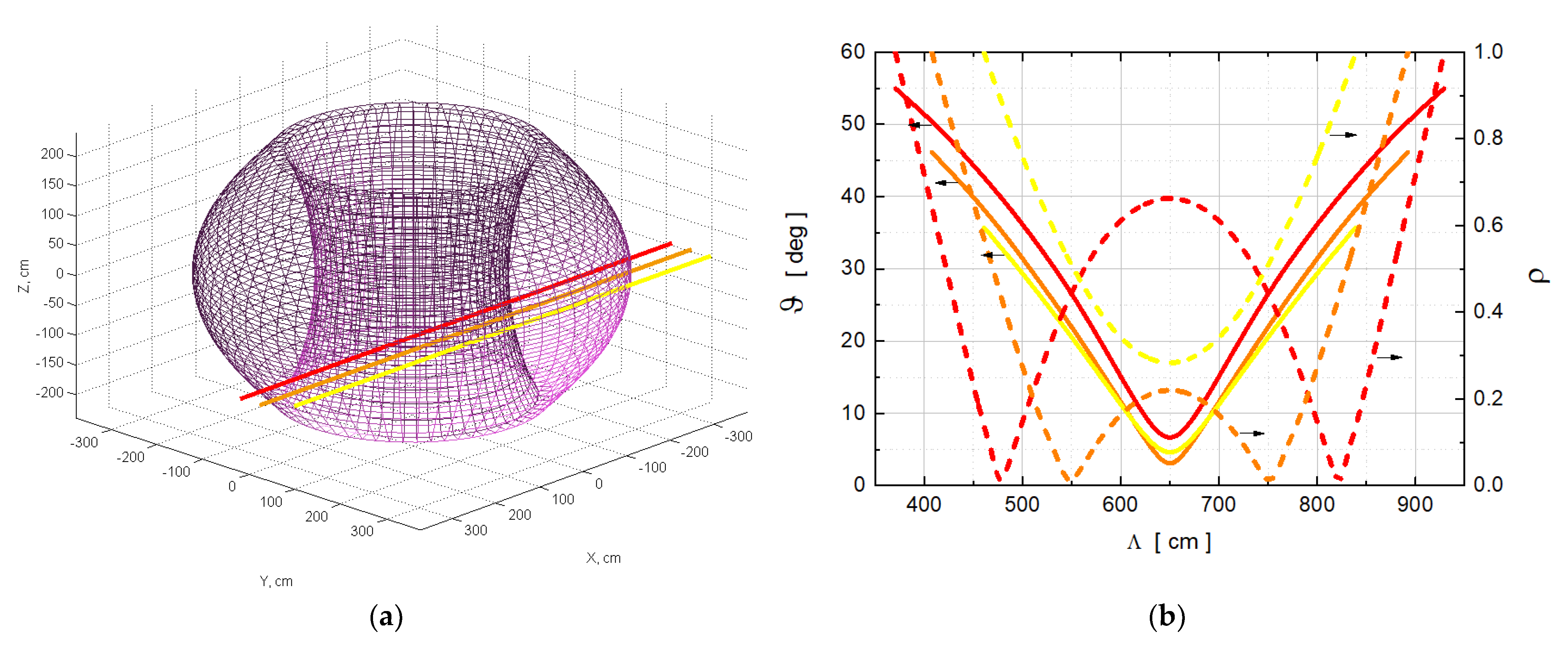 Atoms 11 00024 g007 Atoms 11 00024 g007