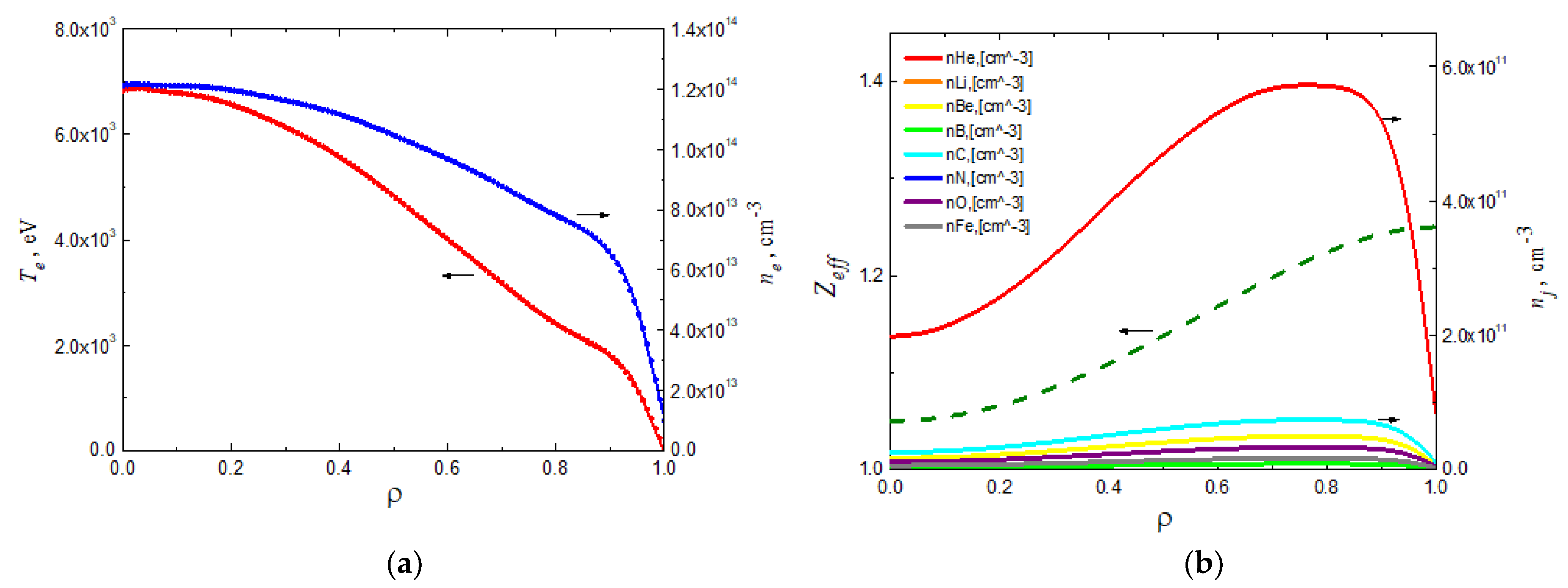 Atoms 11 00024 g008 Atoms 11 00024 g008
