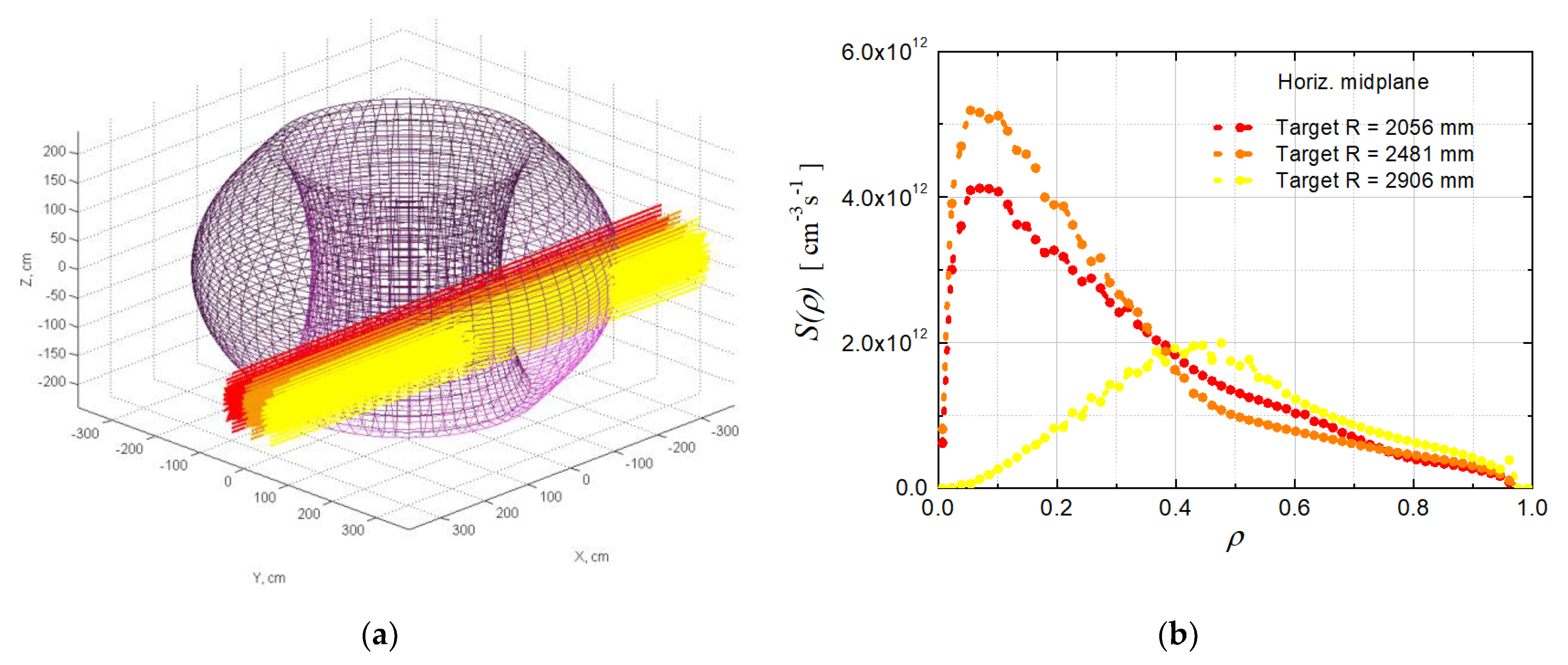 Atoms 11 00024 g009 Atoms 11 00024 g009