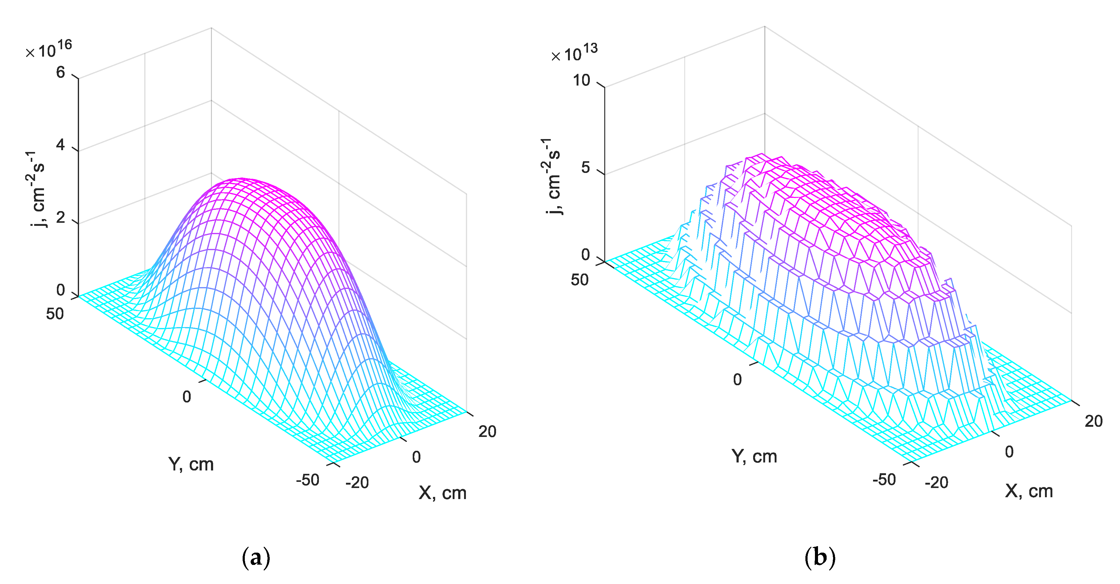 Atoms 11 00024 g010 Atoms 11 00024 g010