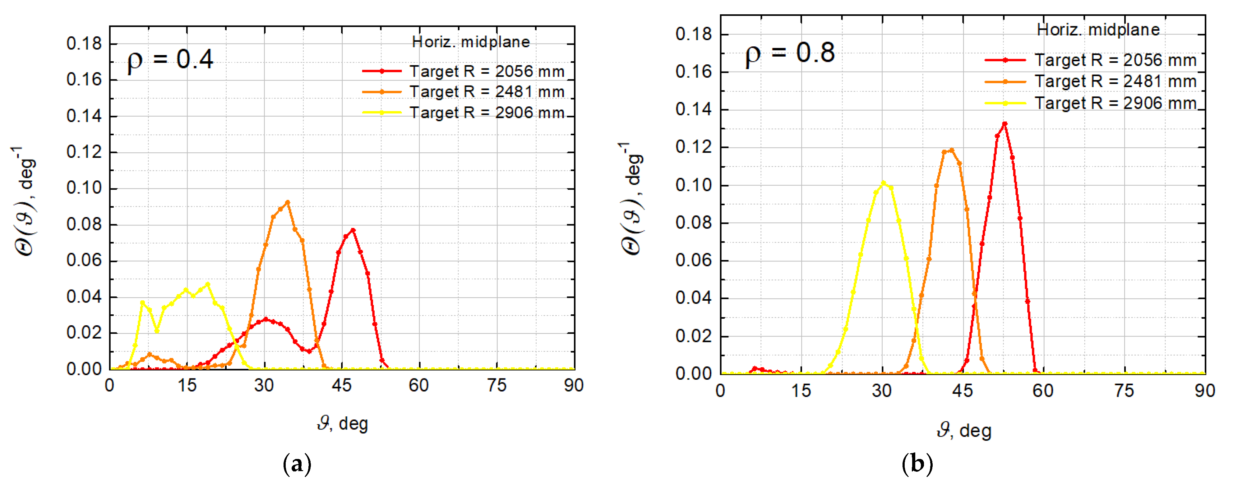 Atoms 11 00024 g011 Atoms 11 00024 g011