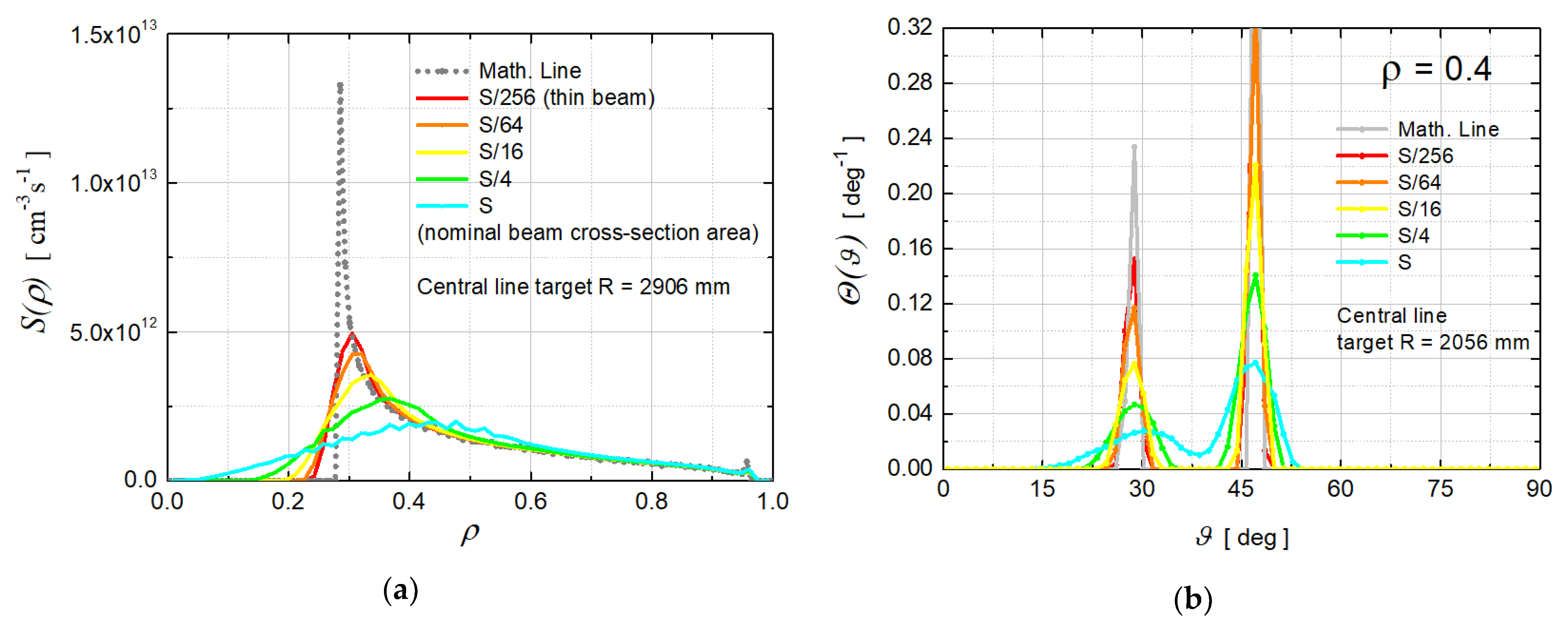 Atoms 11 00024 g012 Atoms 11 00024 g012