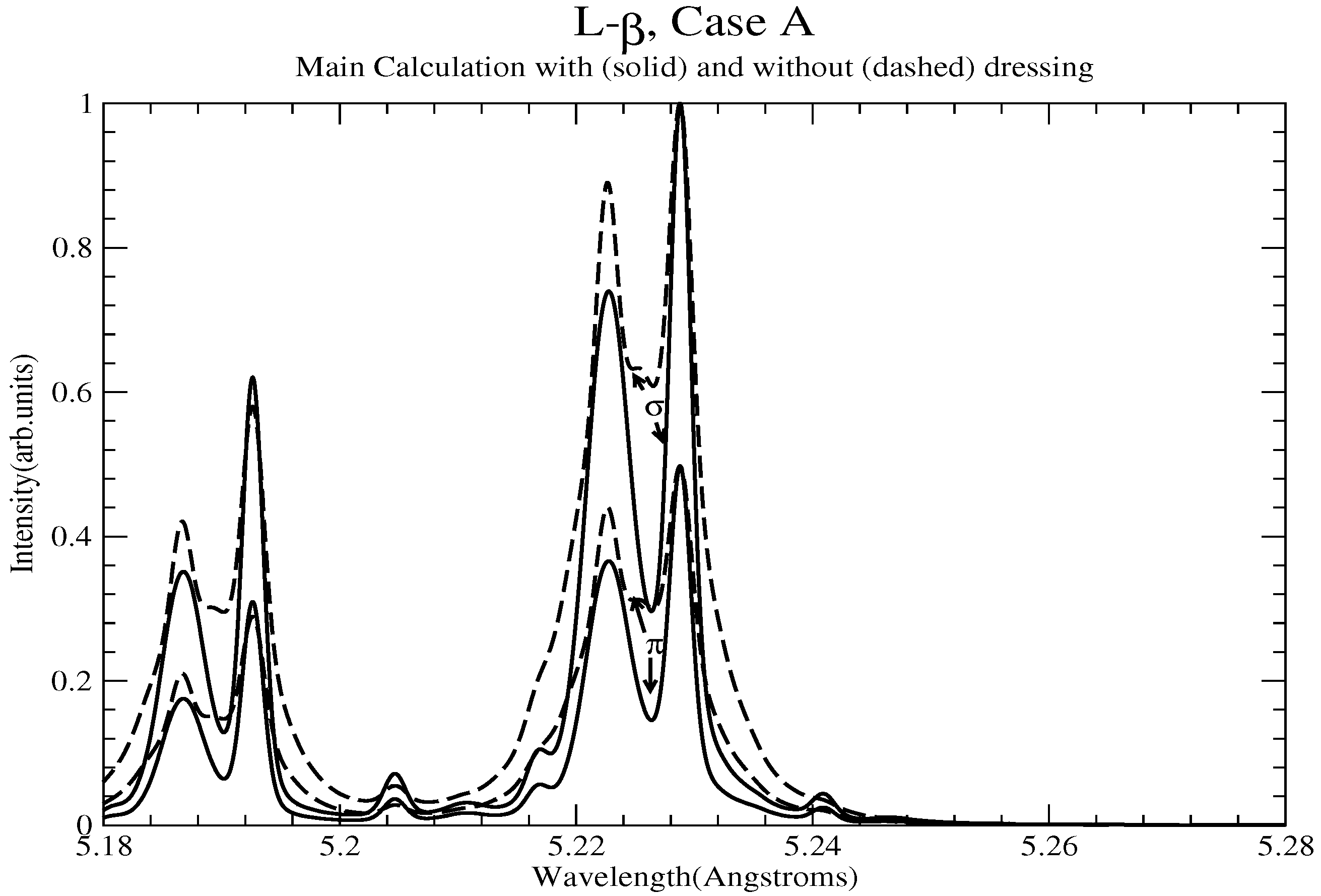 Atoms 11 00029 g003 550