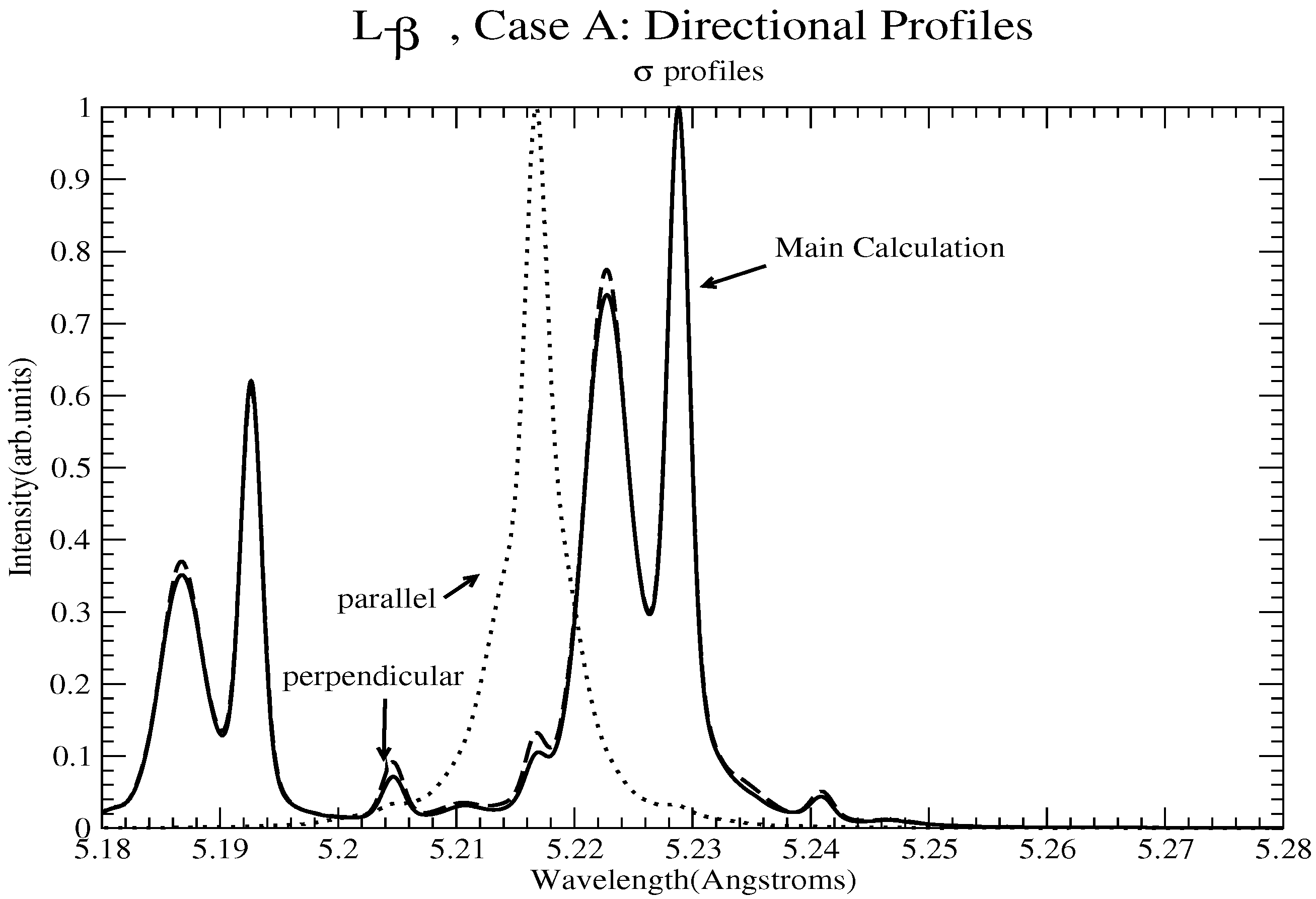 Atoms 11 00029 g004 550