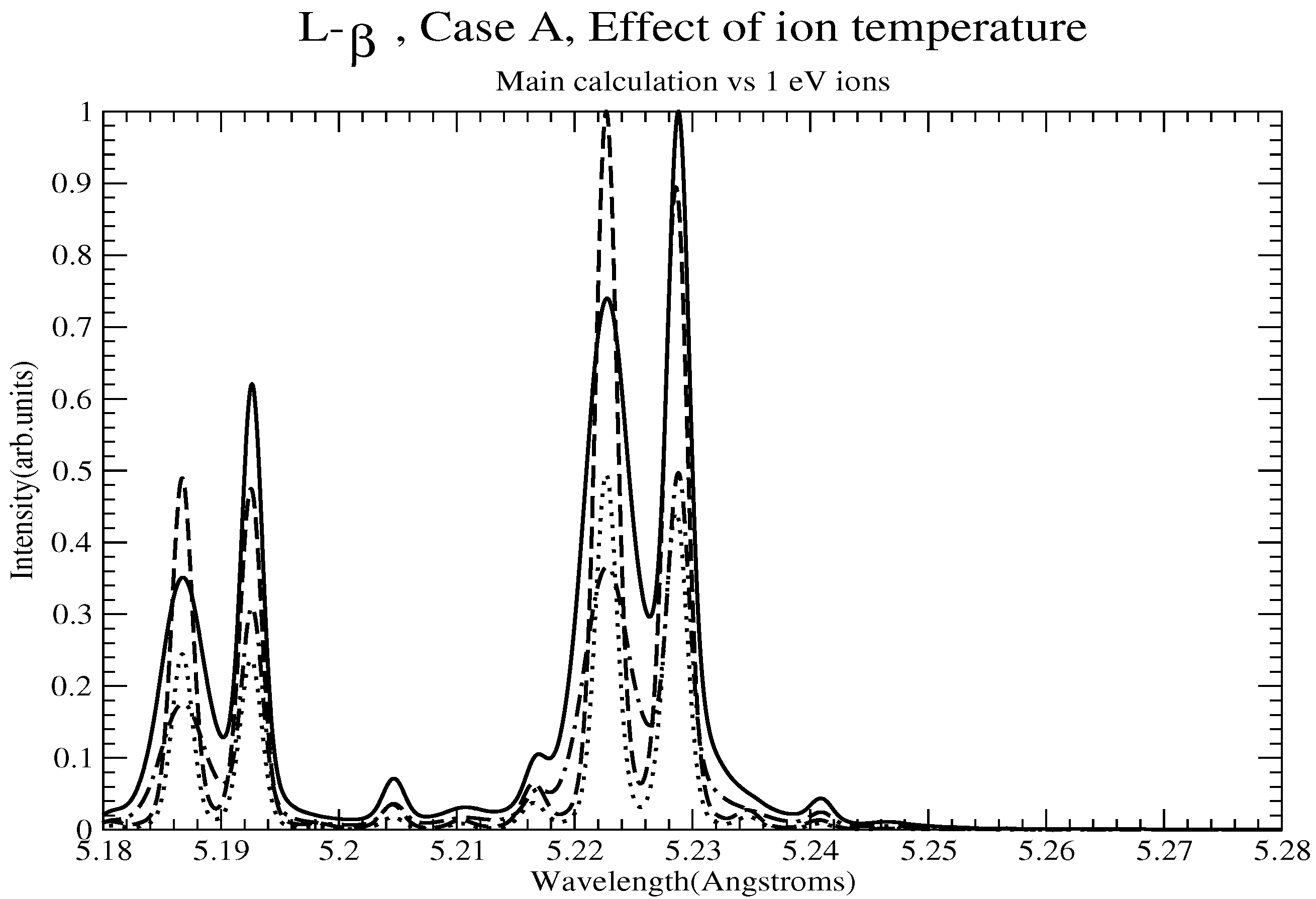 Atoms 11 00029 g008 550