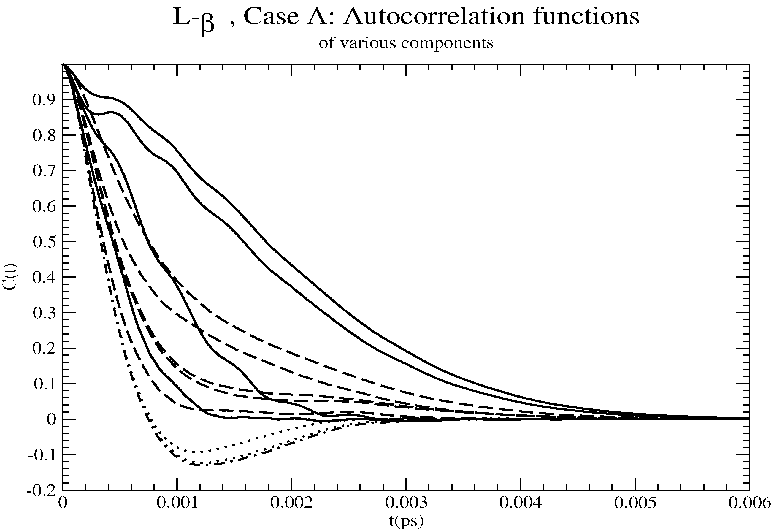 Atoms 11 00029 g009 550