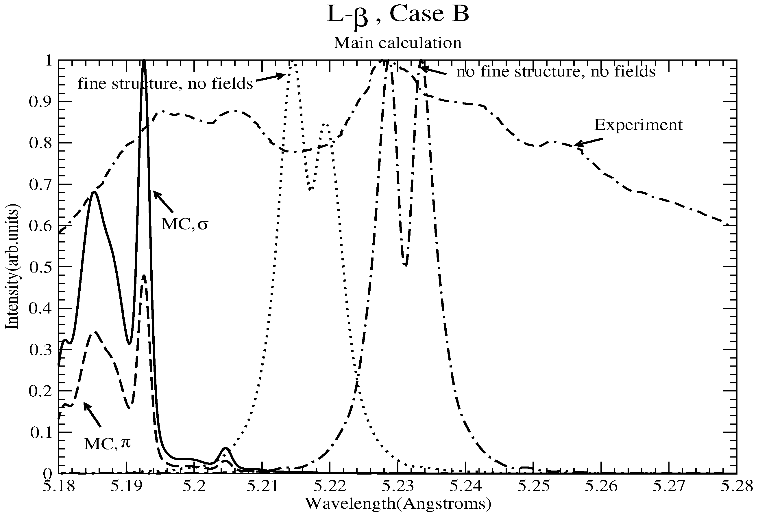 Atoms 11 00029 g010 550