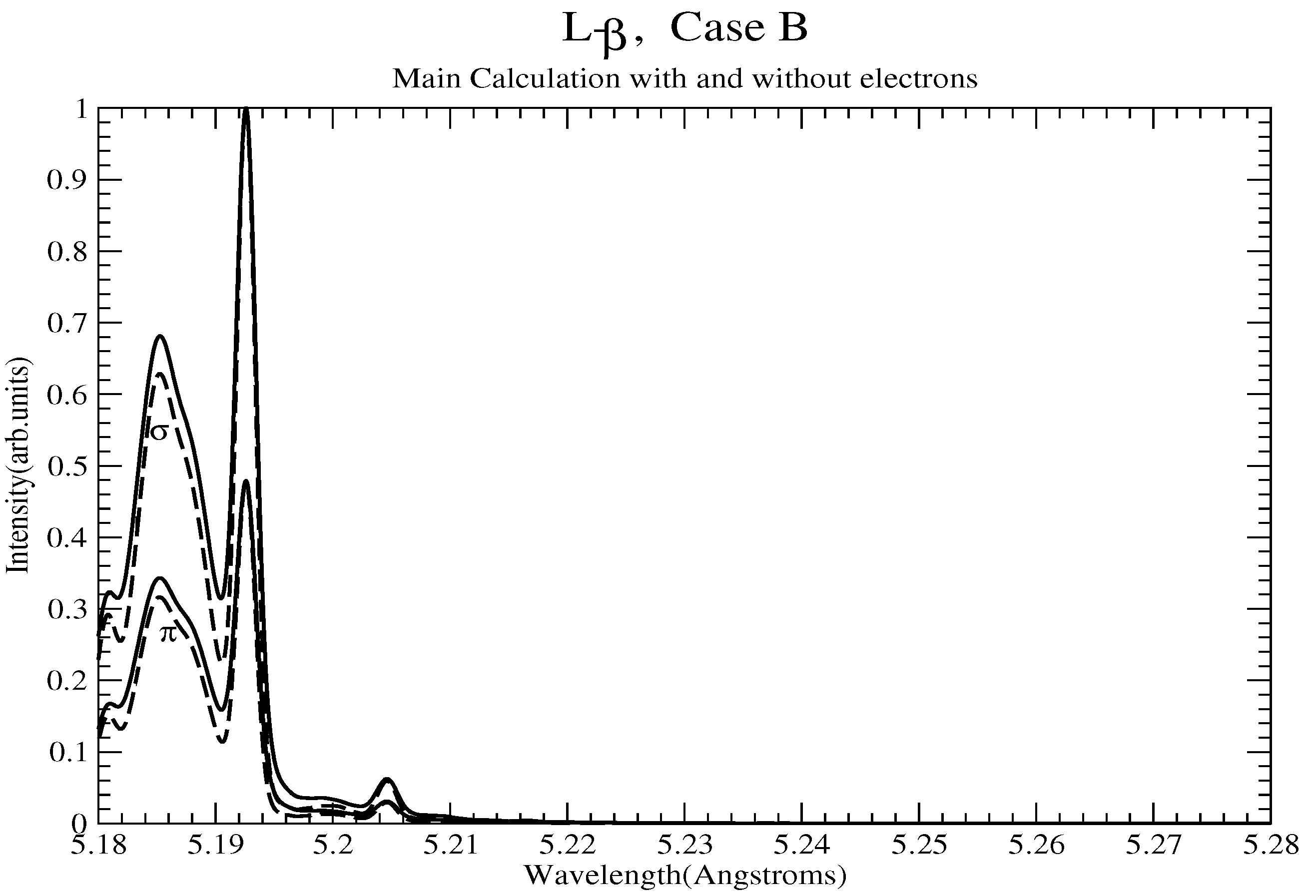 Atoms 11 00029 g012 550