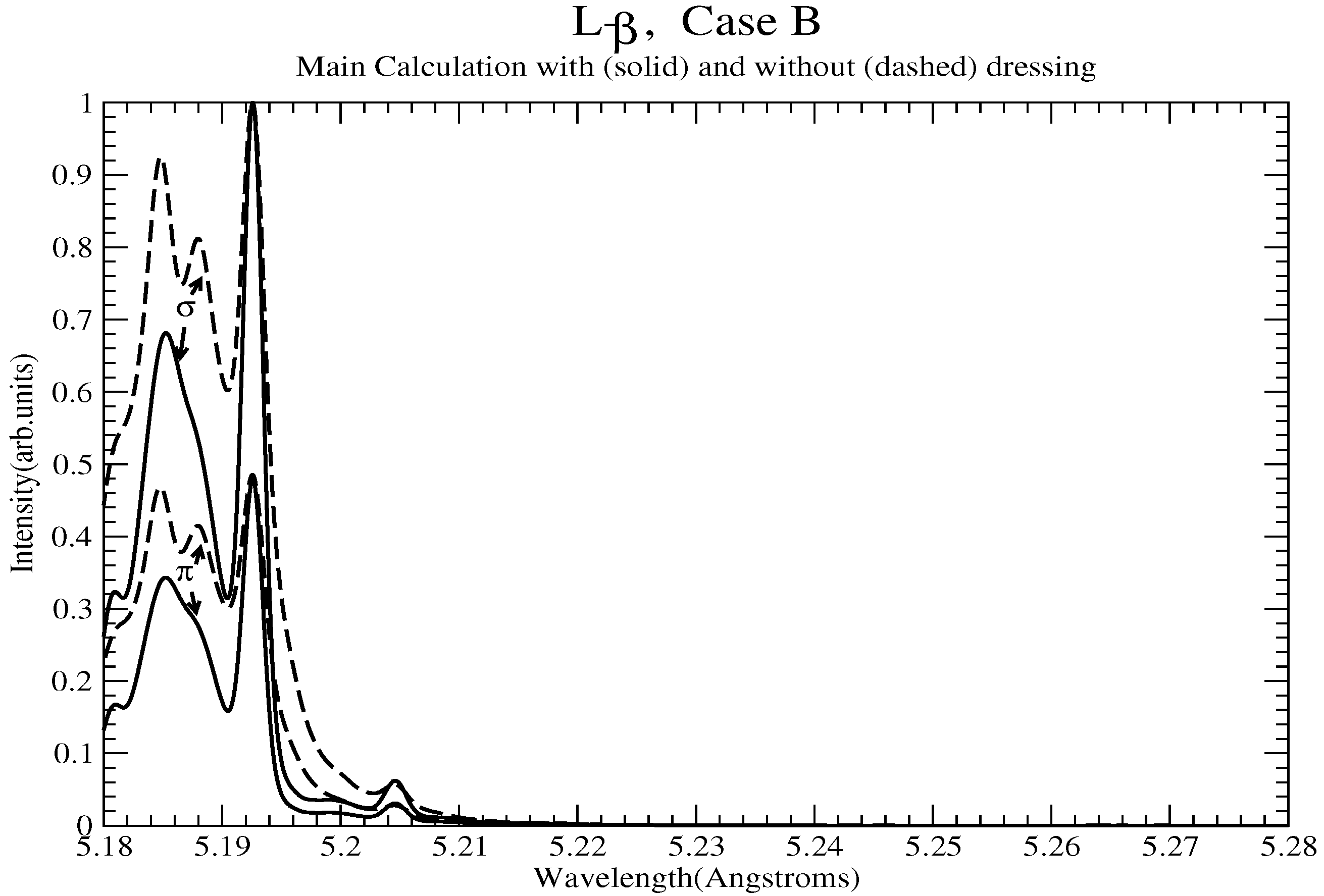 Atoms 11 00029 g013 550
