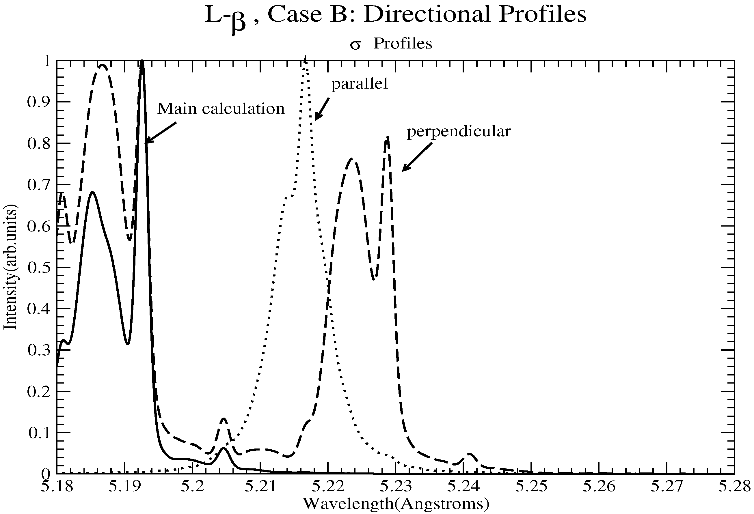 Atoms 11 00029 g014 550