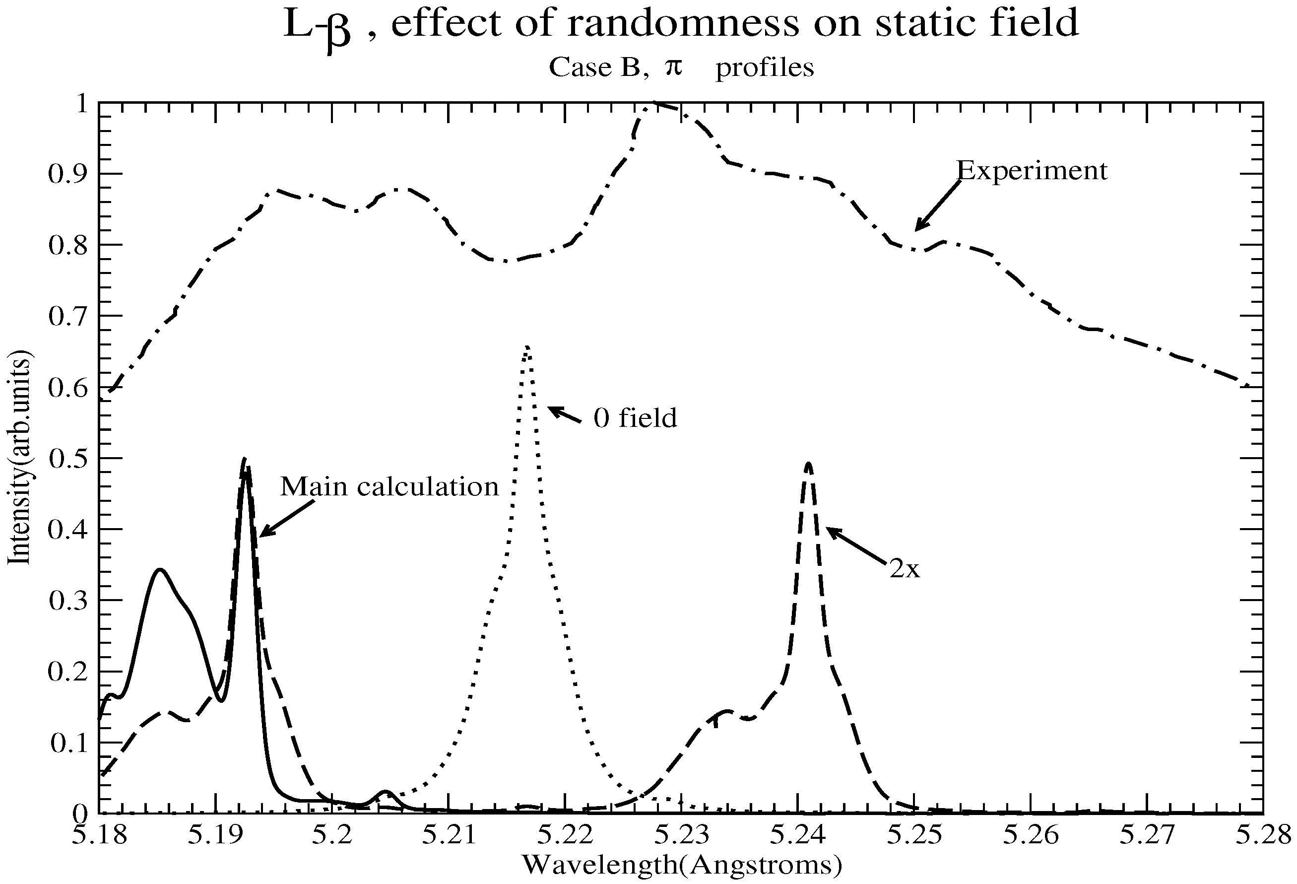 Atoms 11 00029 g017 550