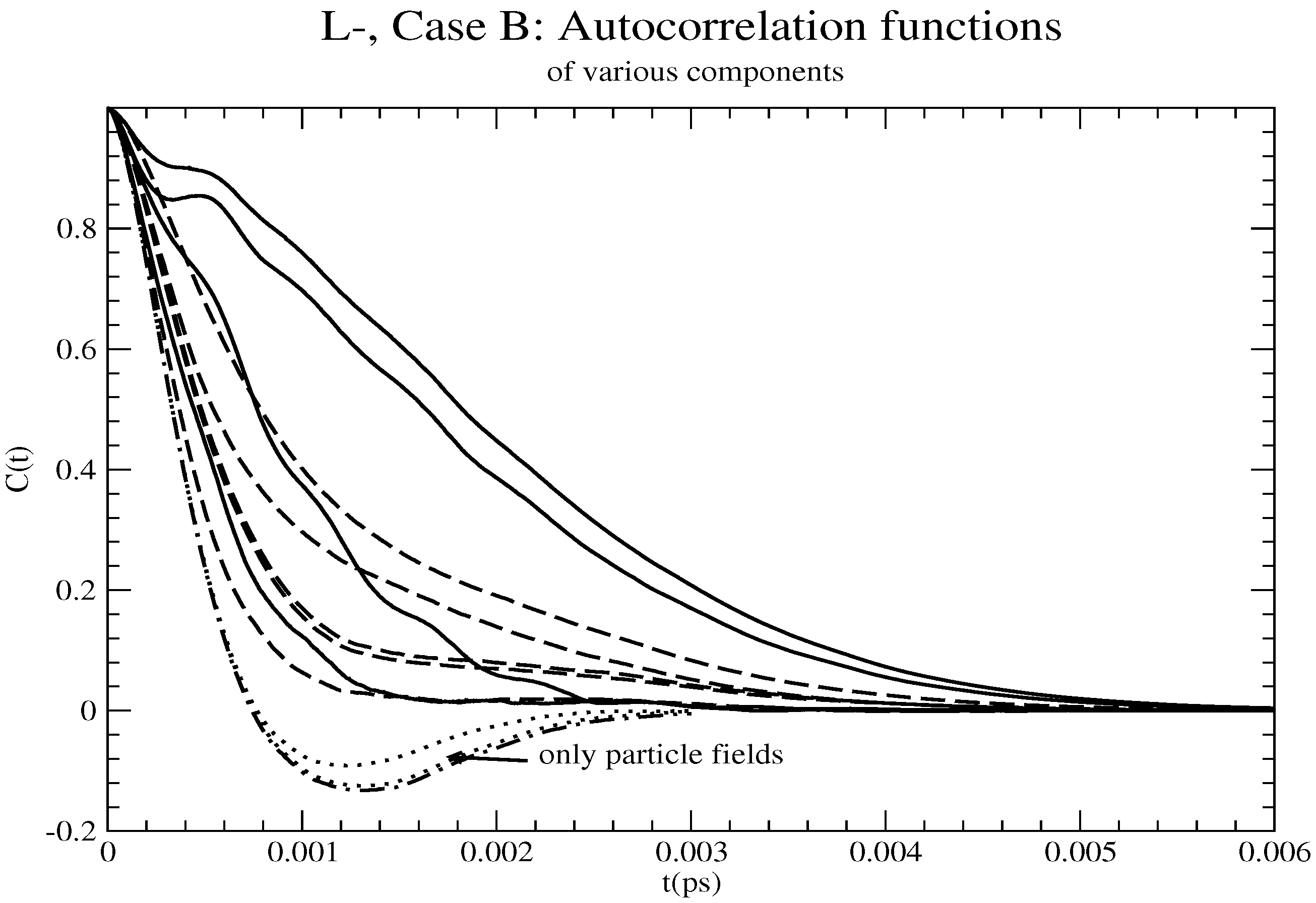 Atoms 11 00029 g019 550
