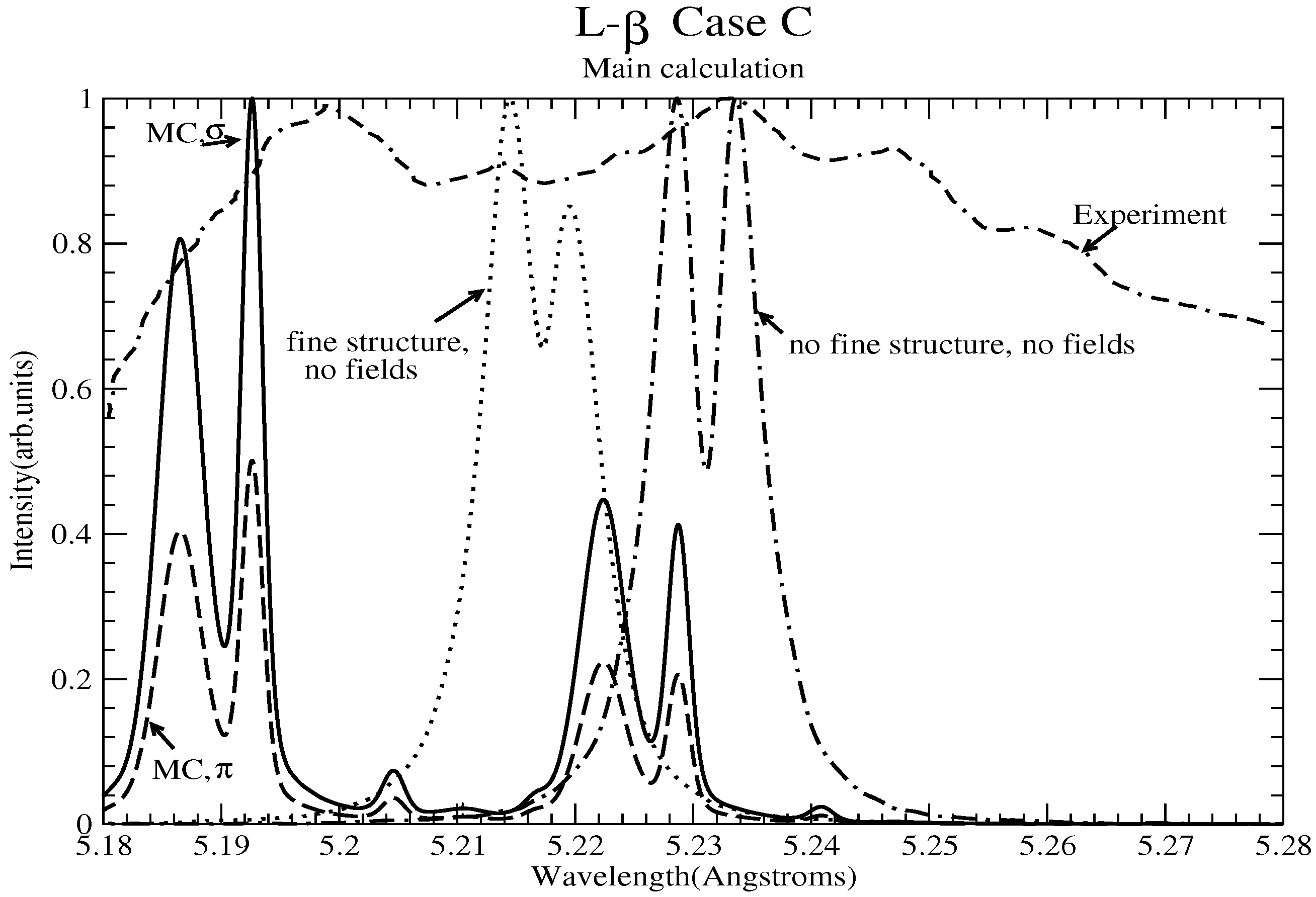 Atoms 11 00029 g020 550