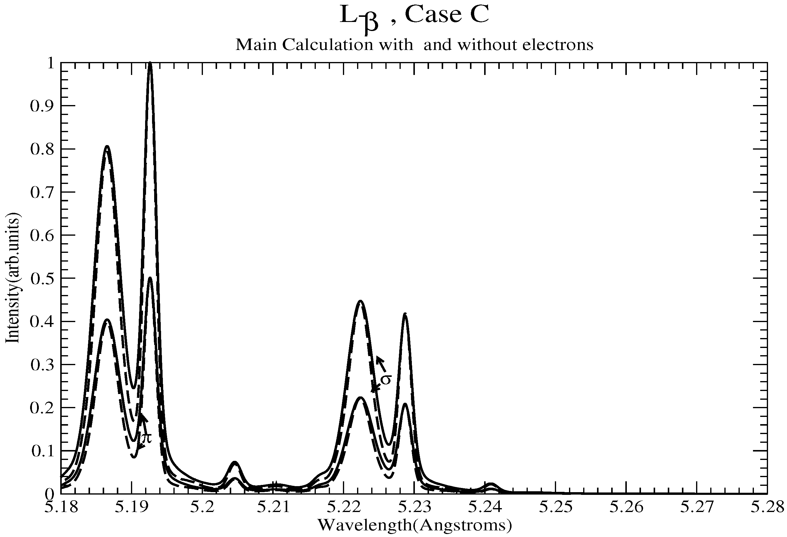 Atoms 11 00029 g021 550