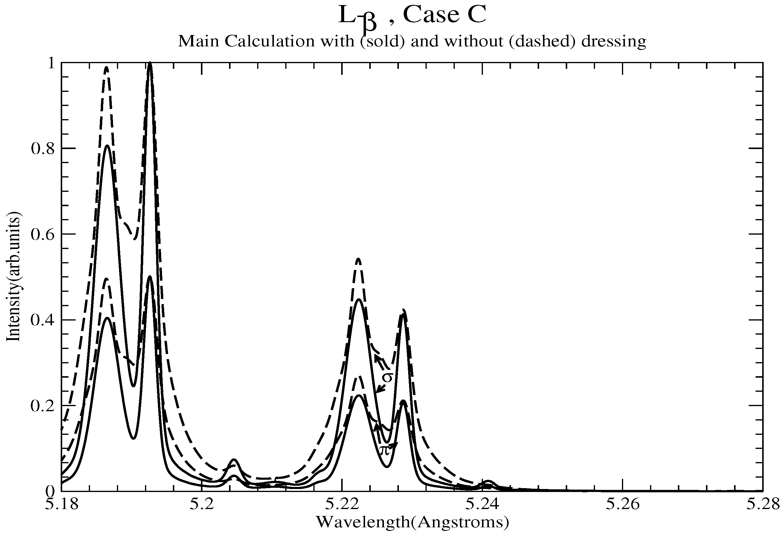 Atoms 11 00029 g022 550