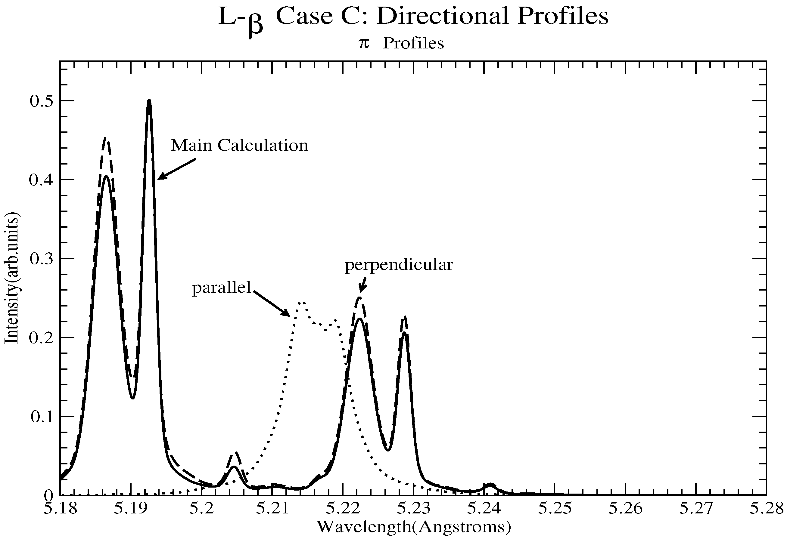 Atoms 11 00029 g024 550
