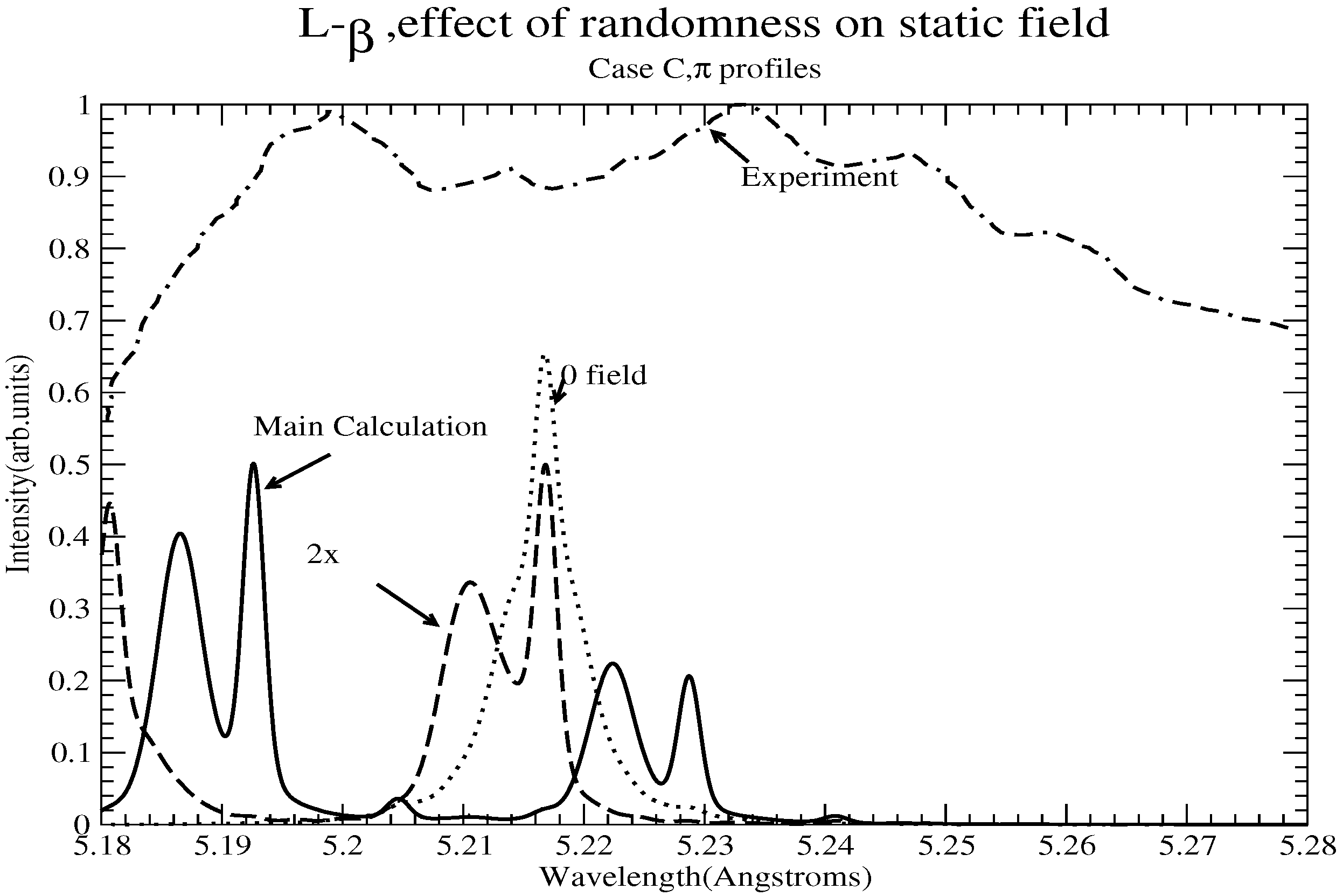 Atoms 11 00029 g026 550