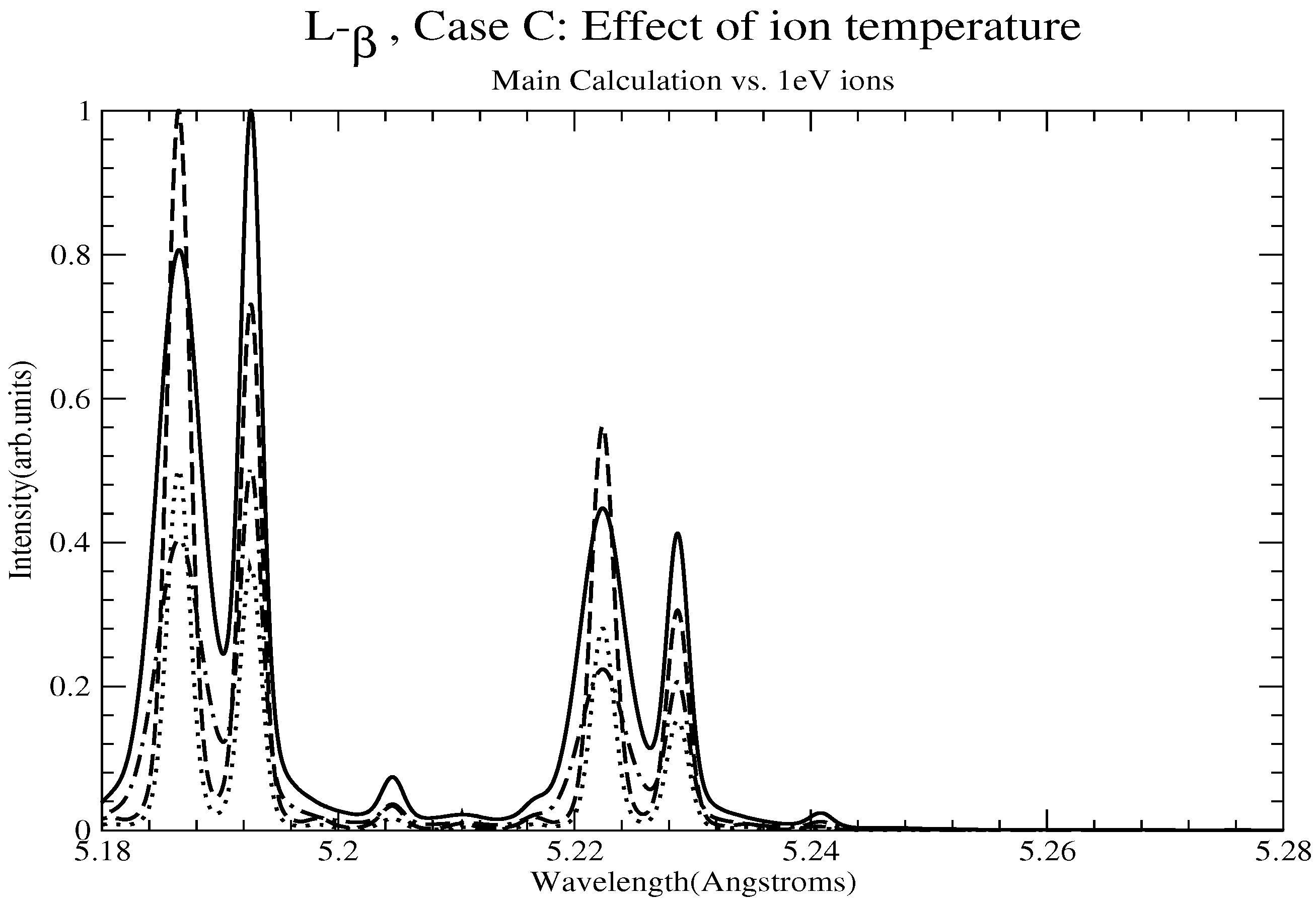 Atoms 11 00029 g027 550