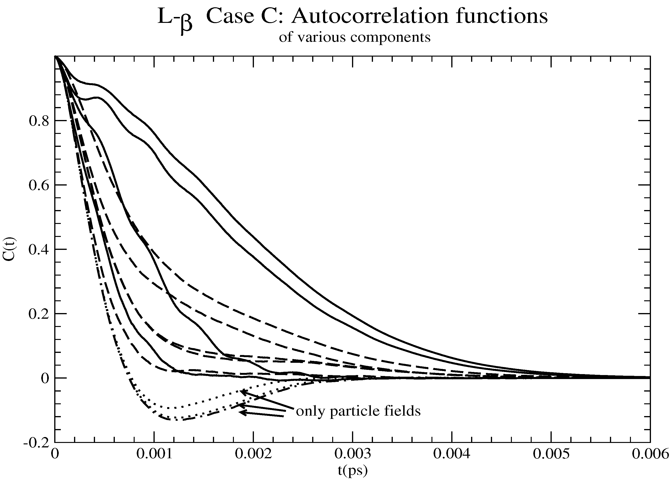 Atoms 11 00029 g028 550