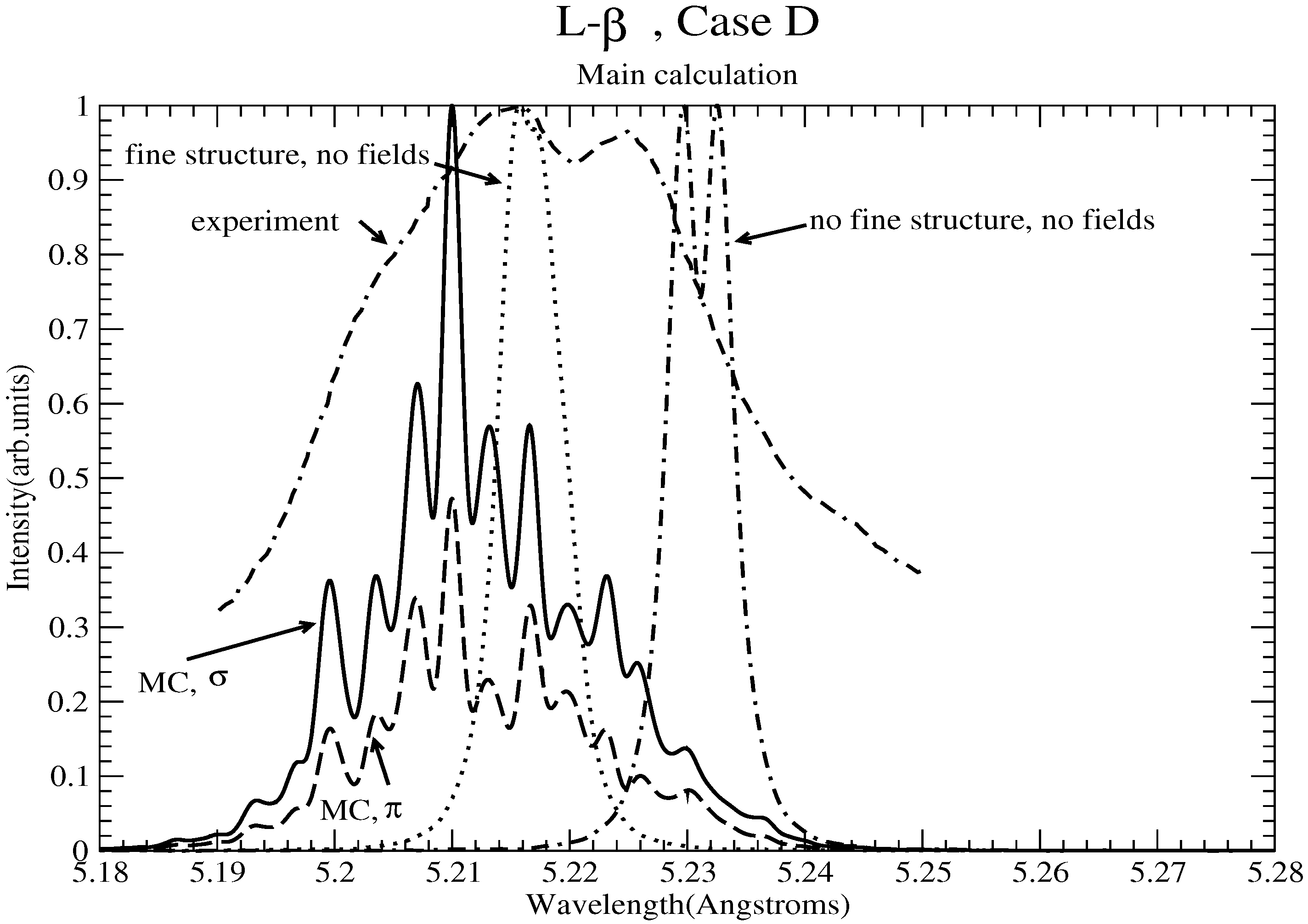 Atoms 11 00029 g029 550