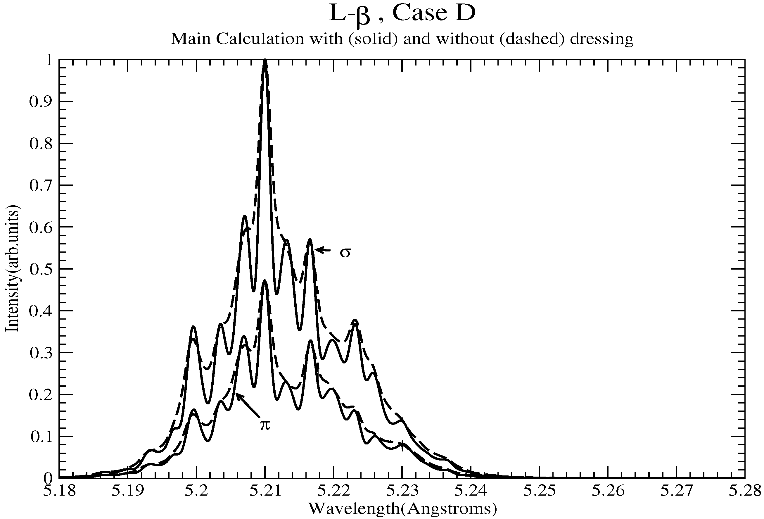 Atoms 11 00029 g031 550