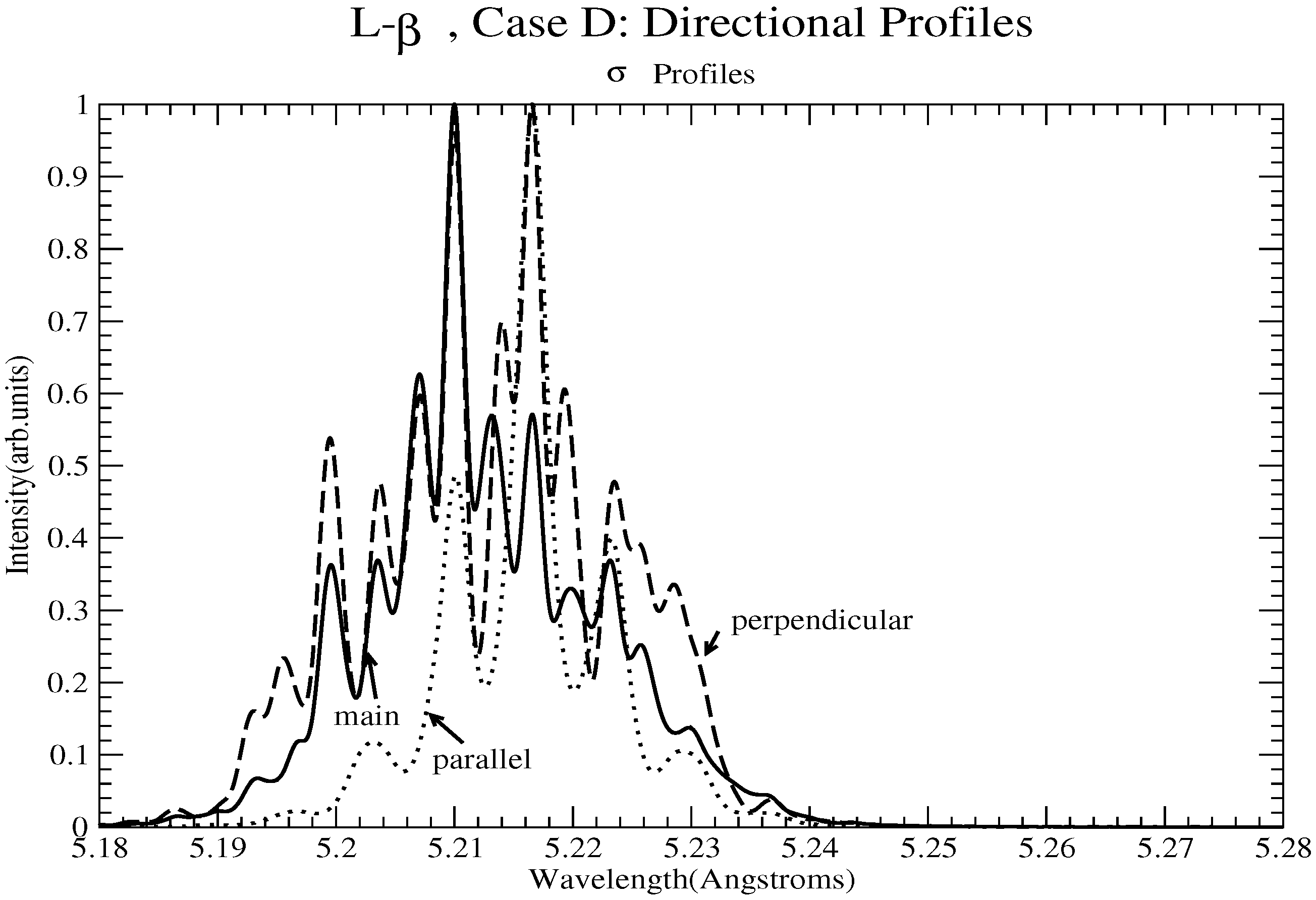 Atoms 11 00029 g032 550
