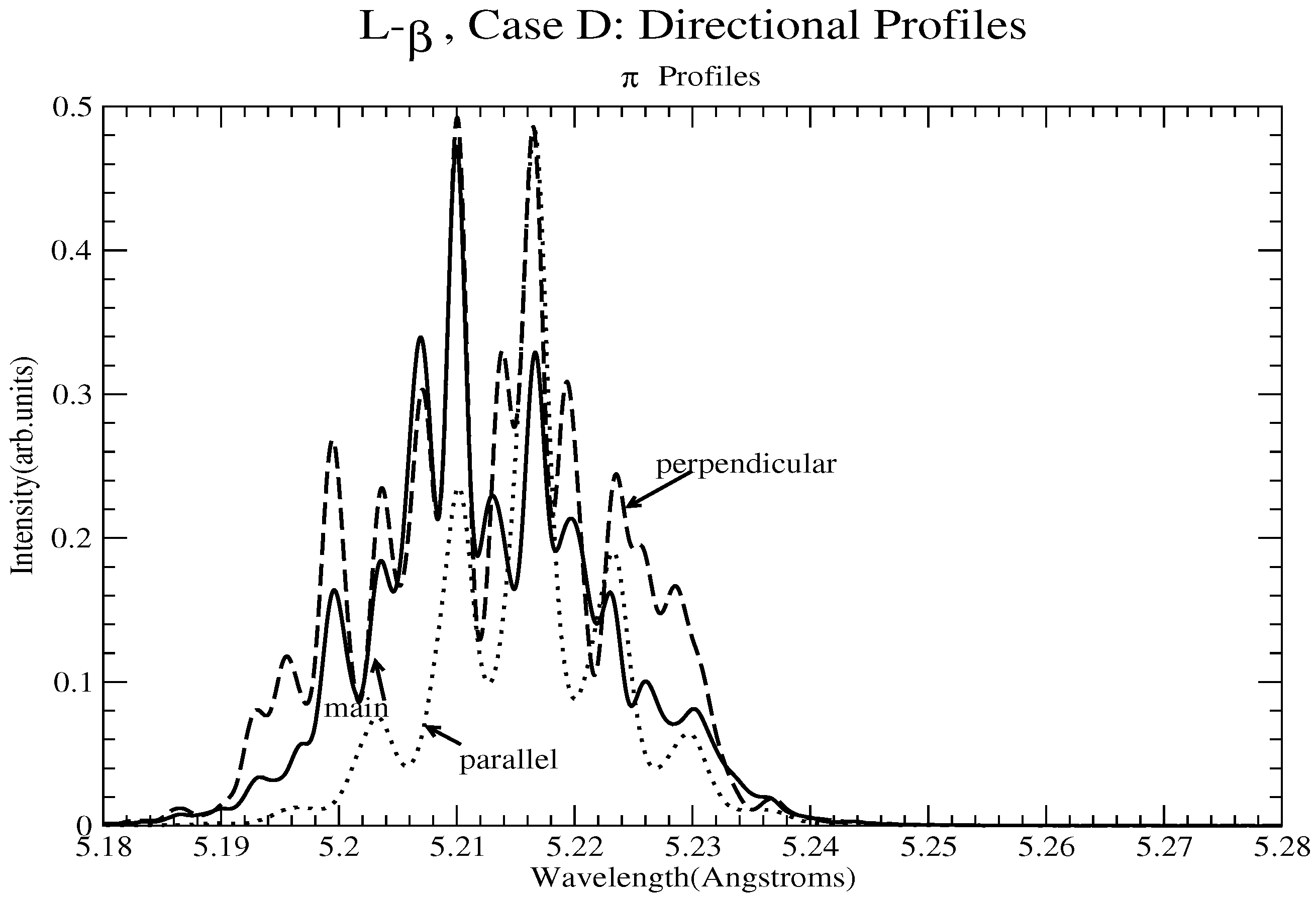 Atoms 11 00029 g033 550